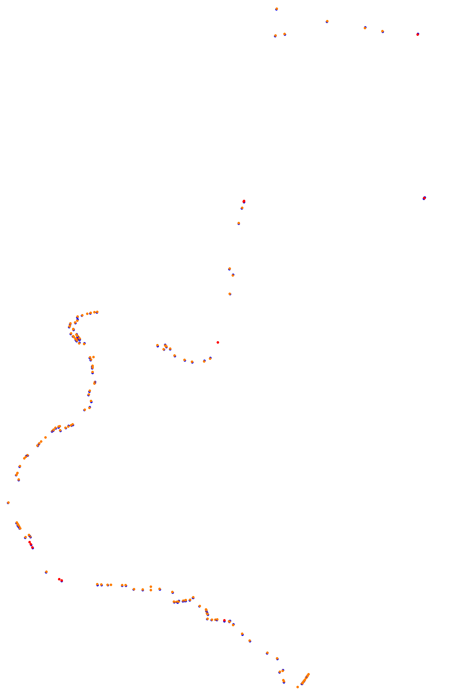 Bathurst (Mount Panorama) collisions