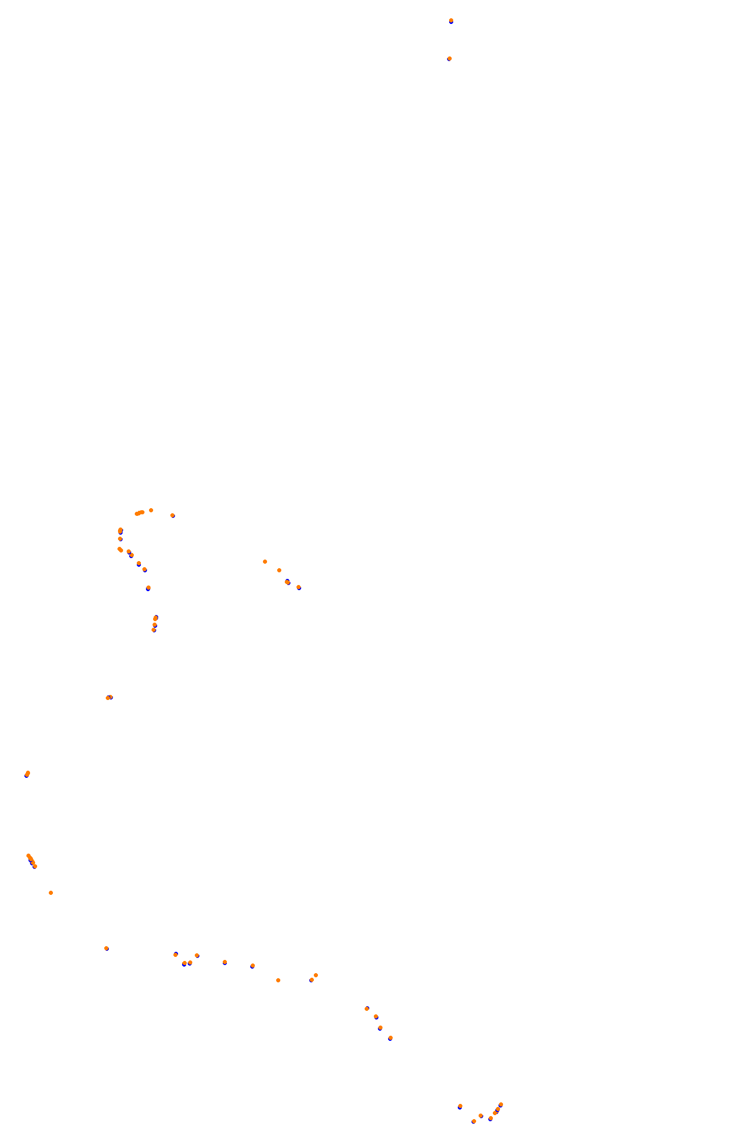 Bathurst (Mount Panorama) collisions