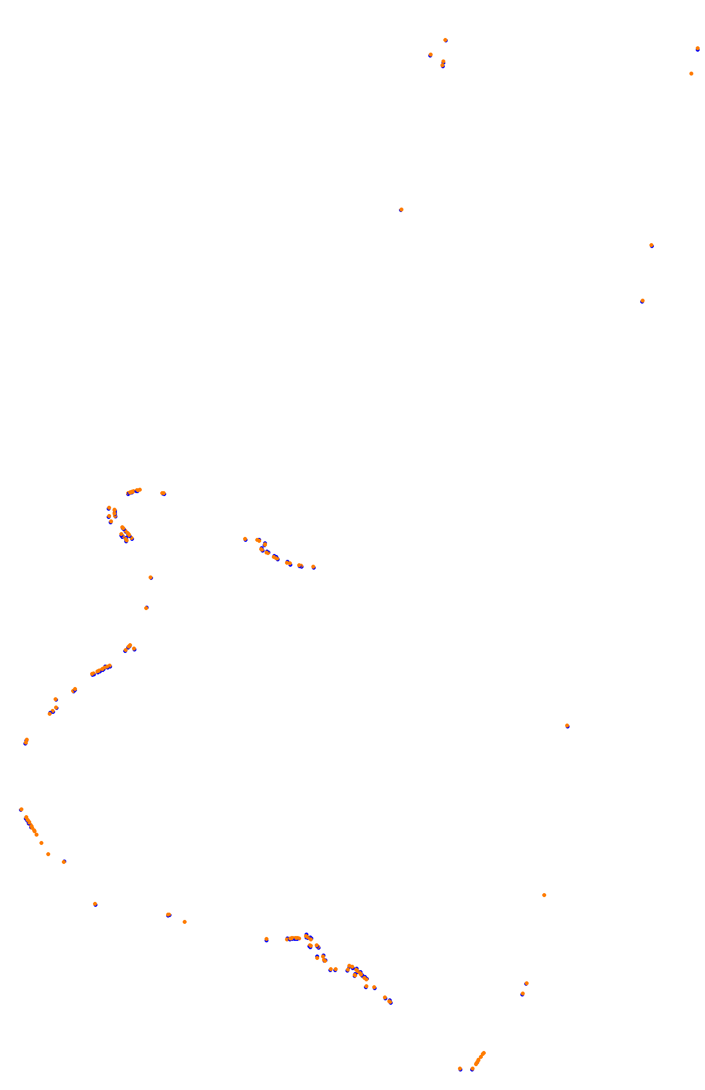 Bathurst (Mount Panorama) collisions