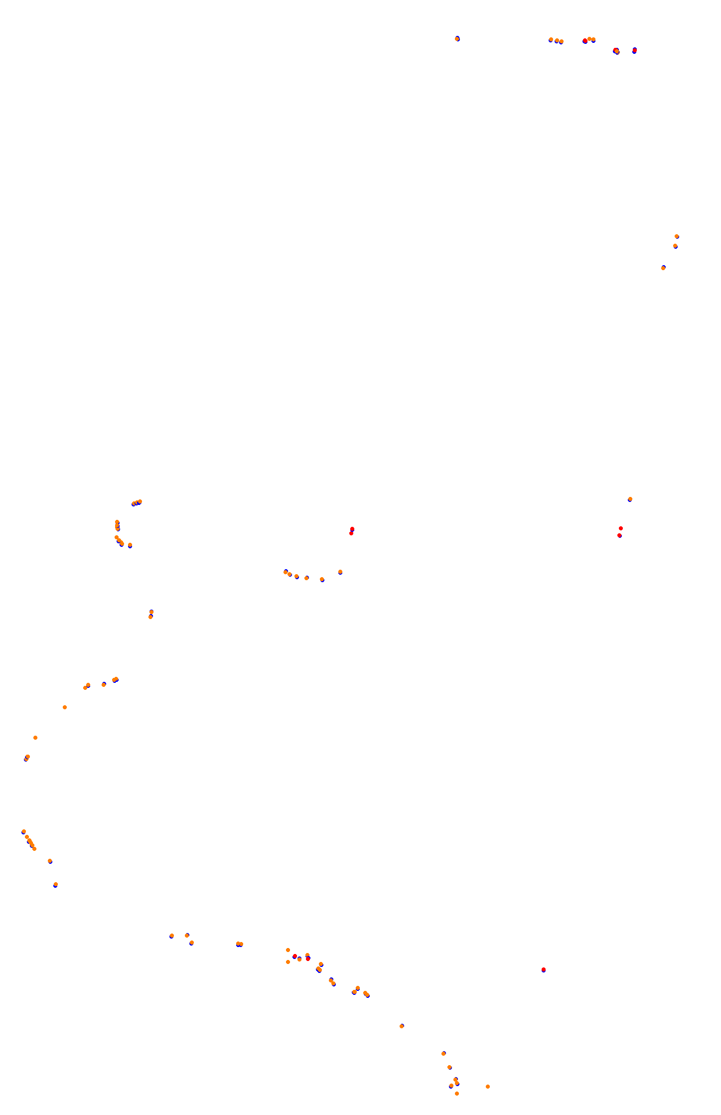 Bathurst (Mount Panorama) collisions