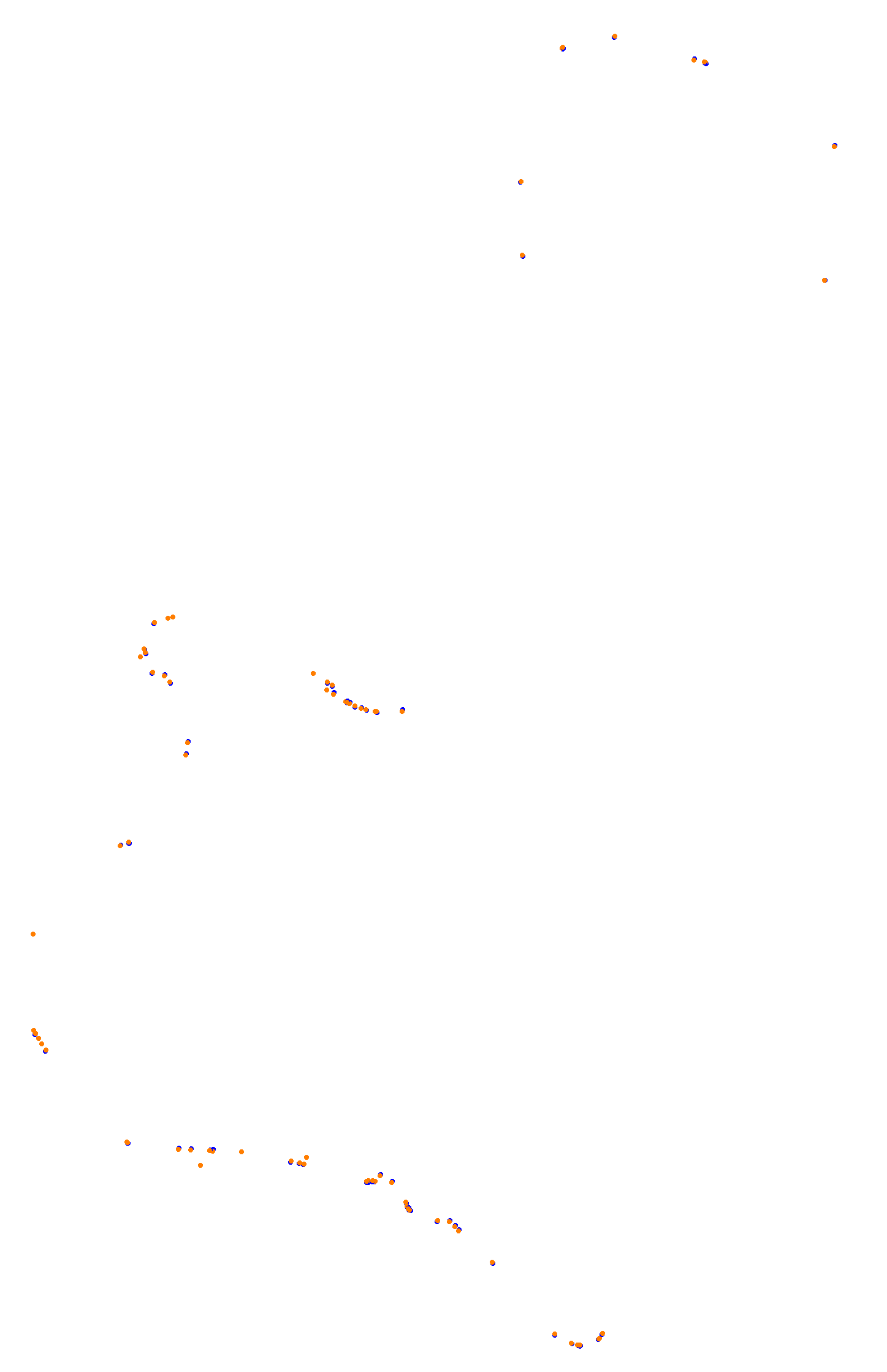 Bathurst (Mount Panorama) collisions