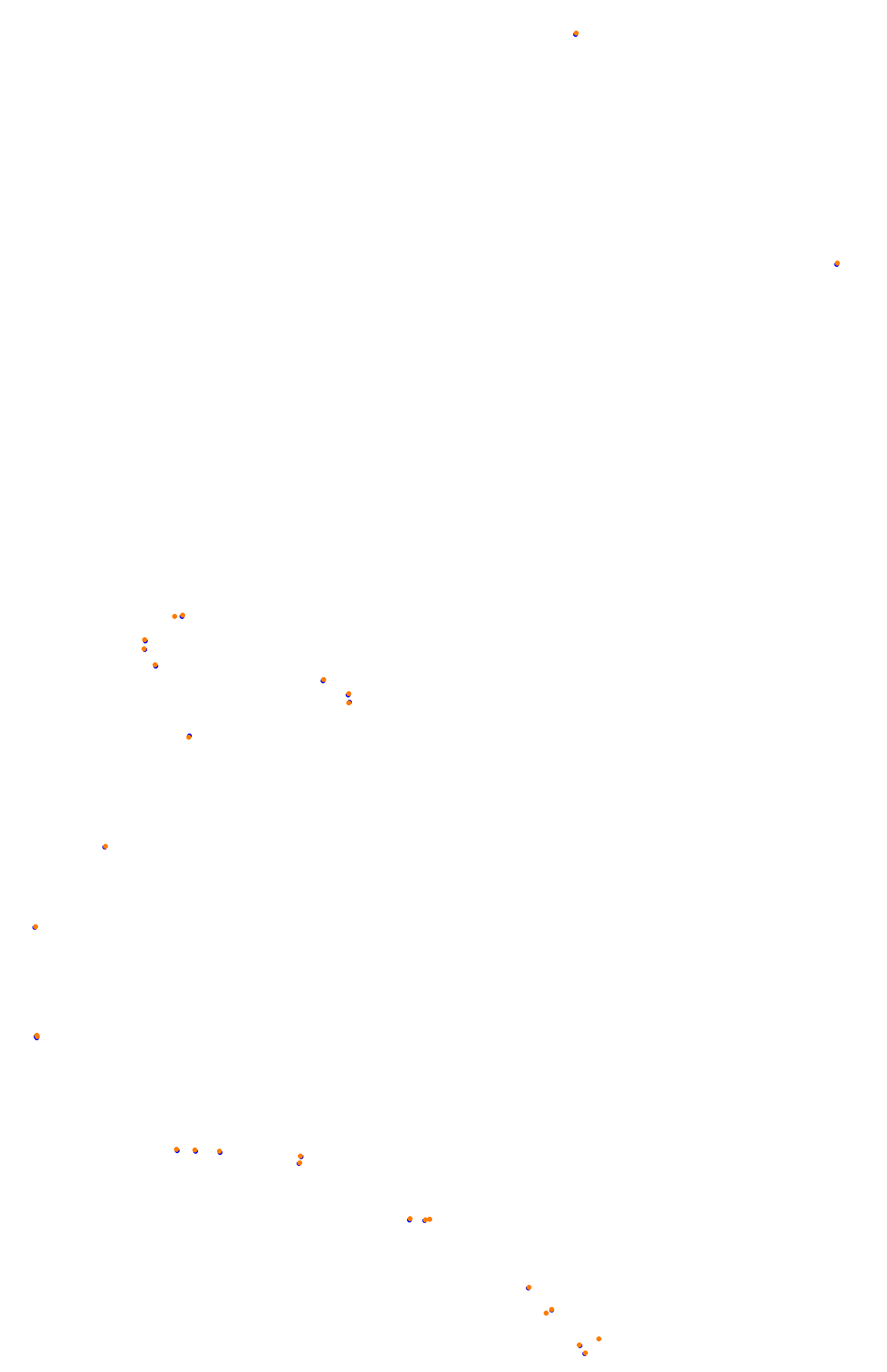 Bathurst (Mount Panorama) collisions