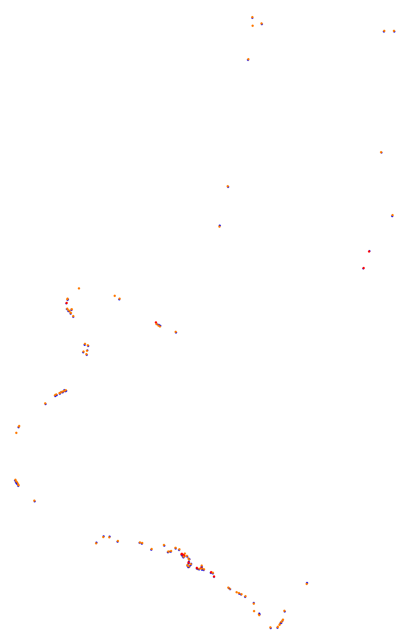 Bathurst (Mount Panorama) collisions