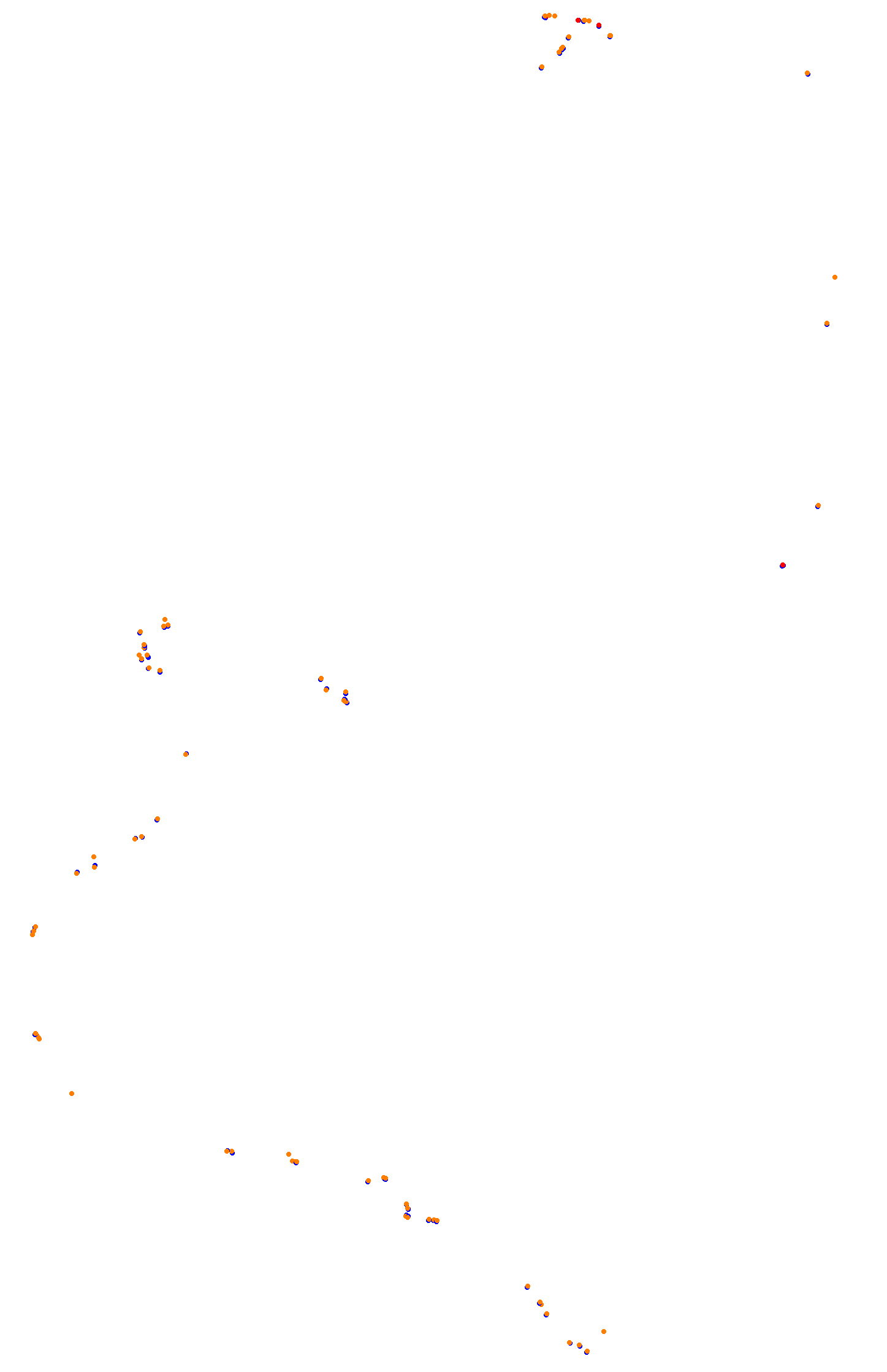 Bathurst (Mount Panorama) collisions