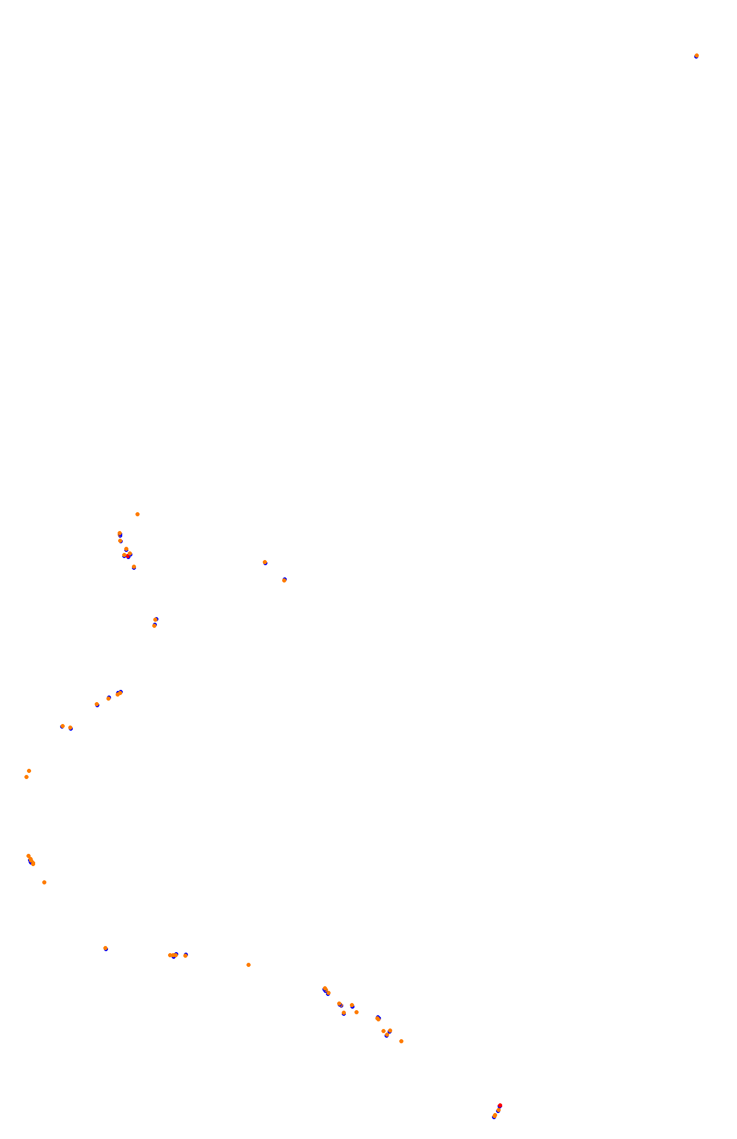 Bathurst (Mount Panorama) collisions