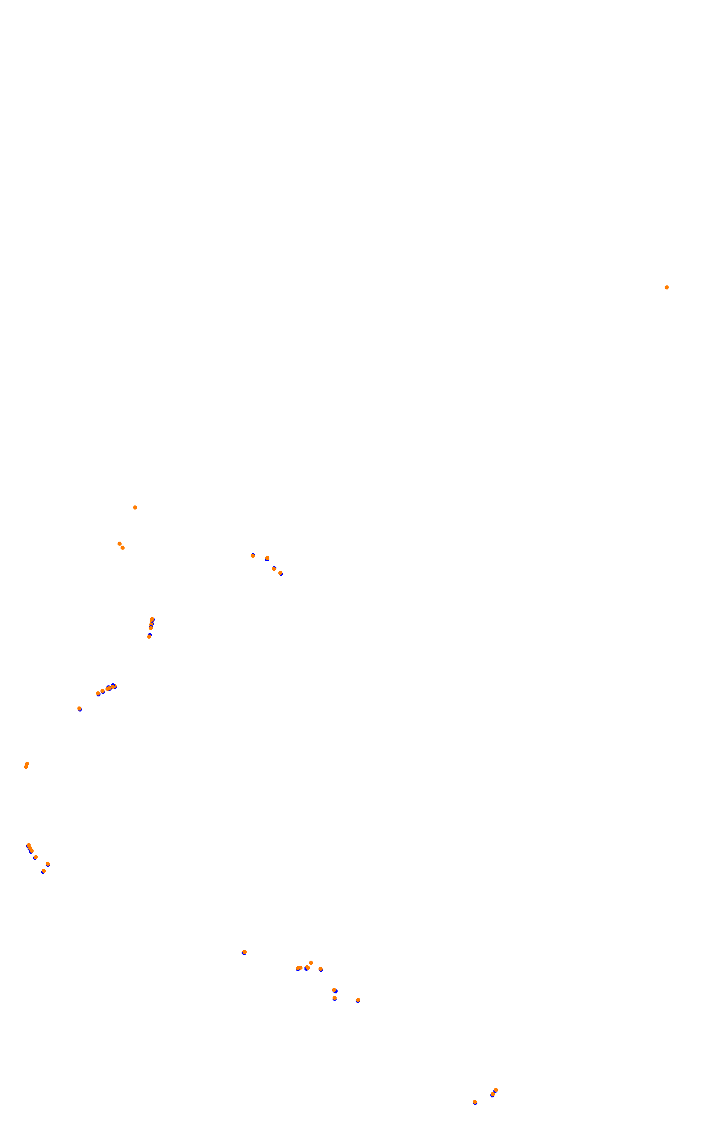 Bathurst (Mount Panorama) collisions