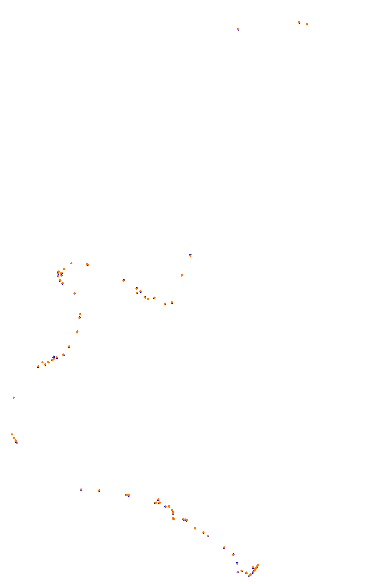 Bathurst (Mount Panorama) collisions