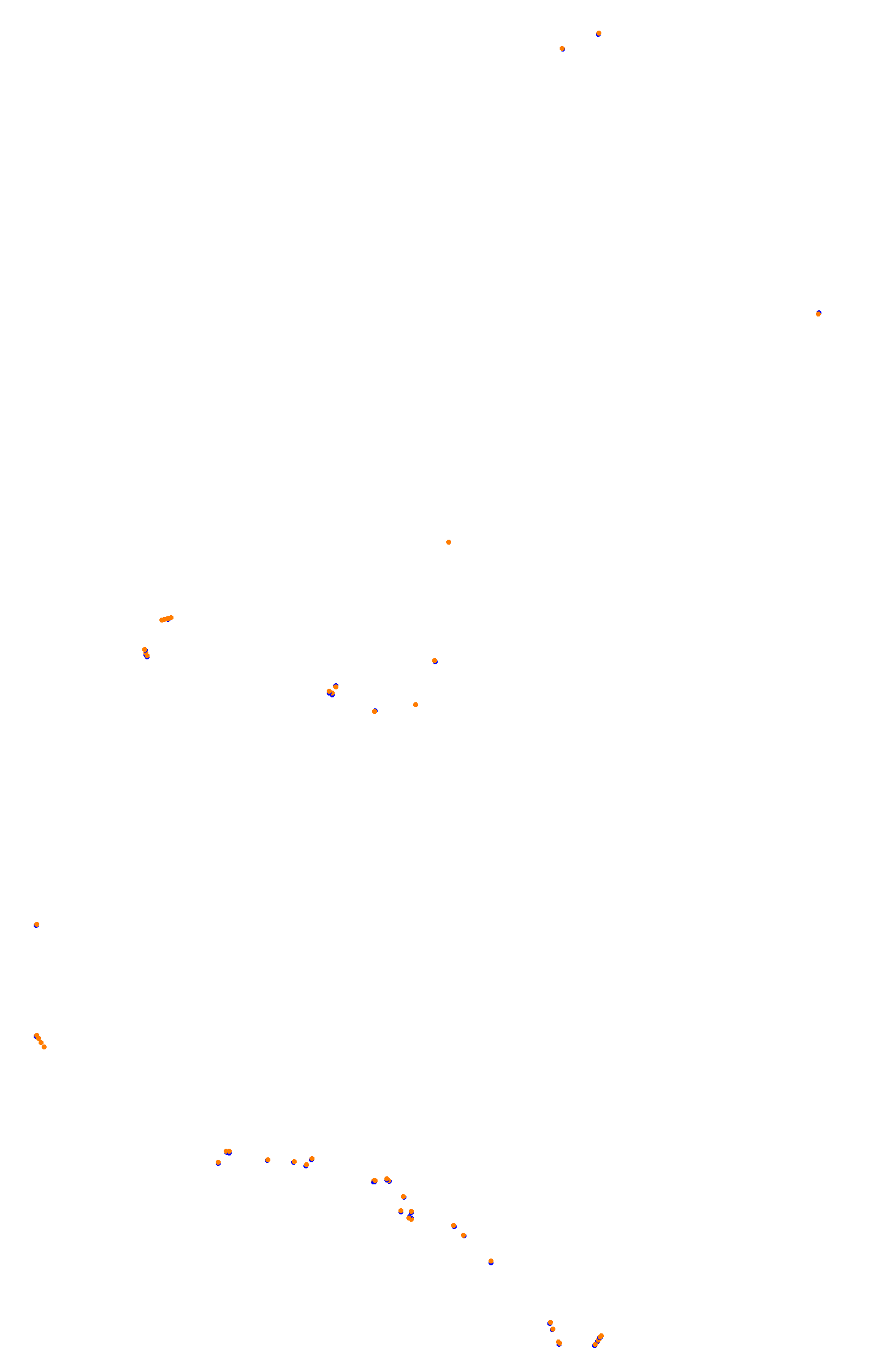 Bathurst (Mount Panorama) collisions