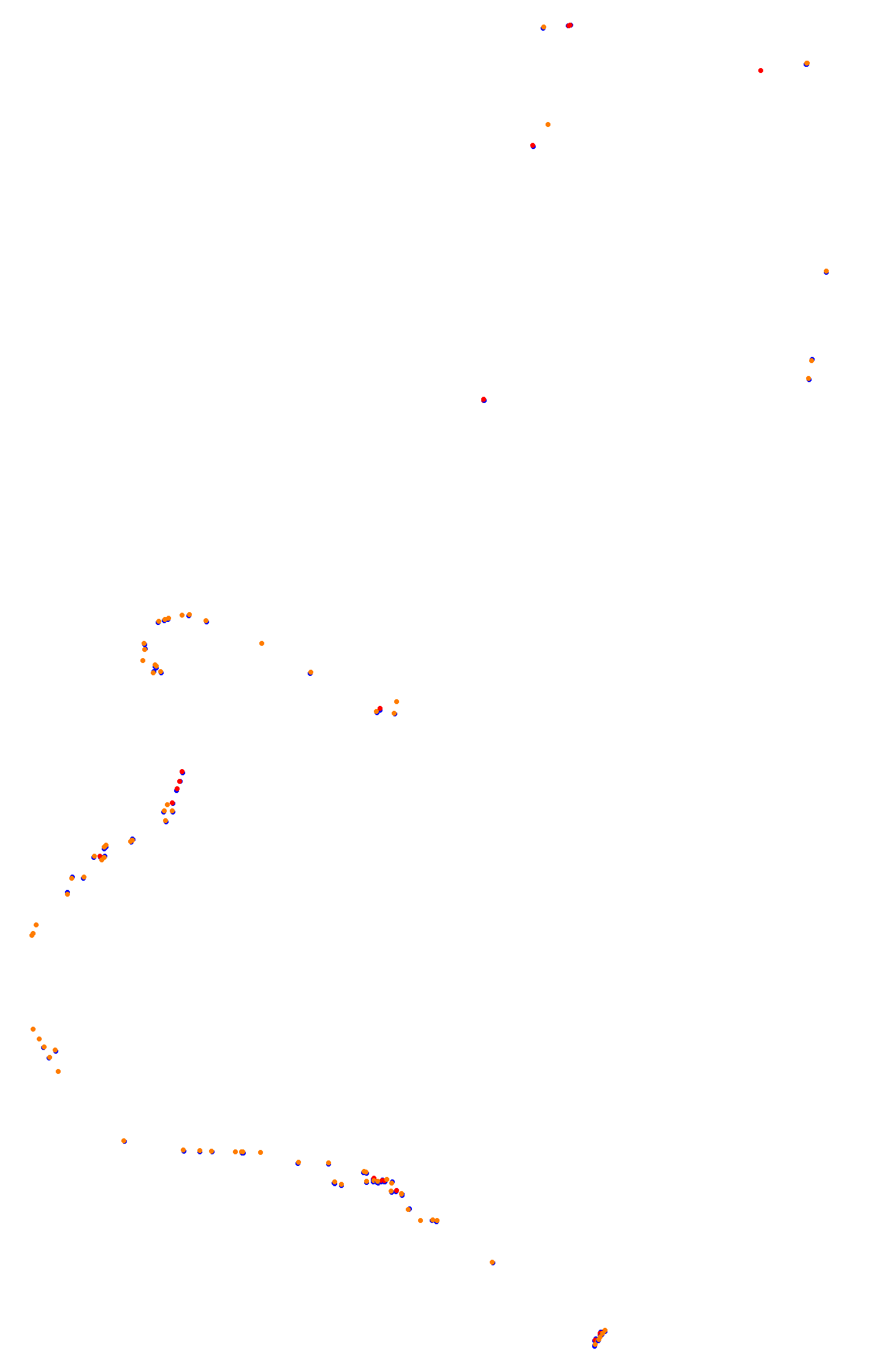 Bathurst (Mount Panorama) collisions