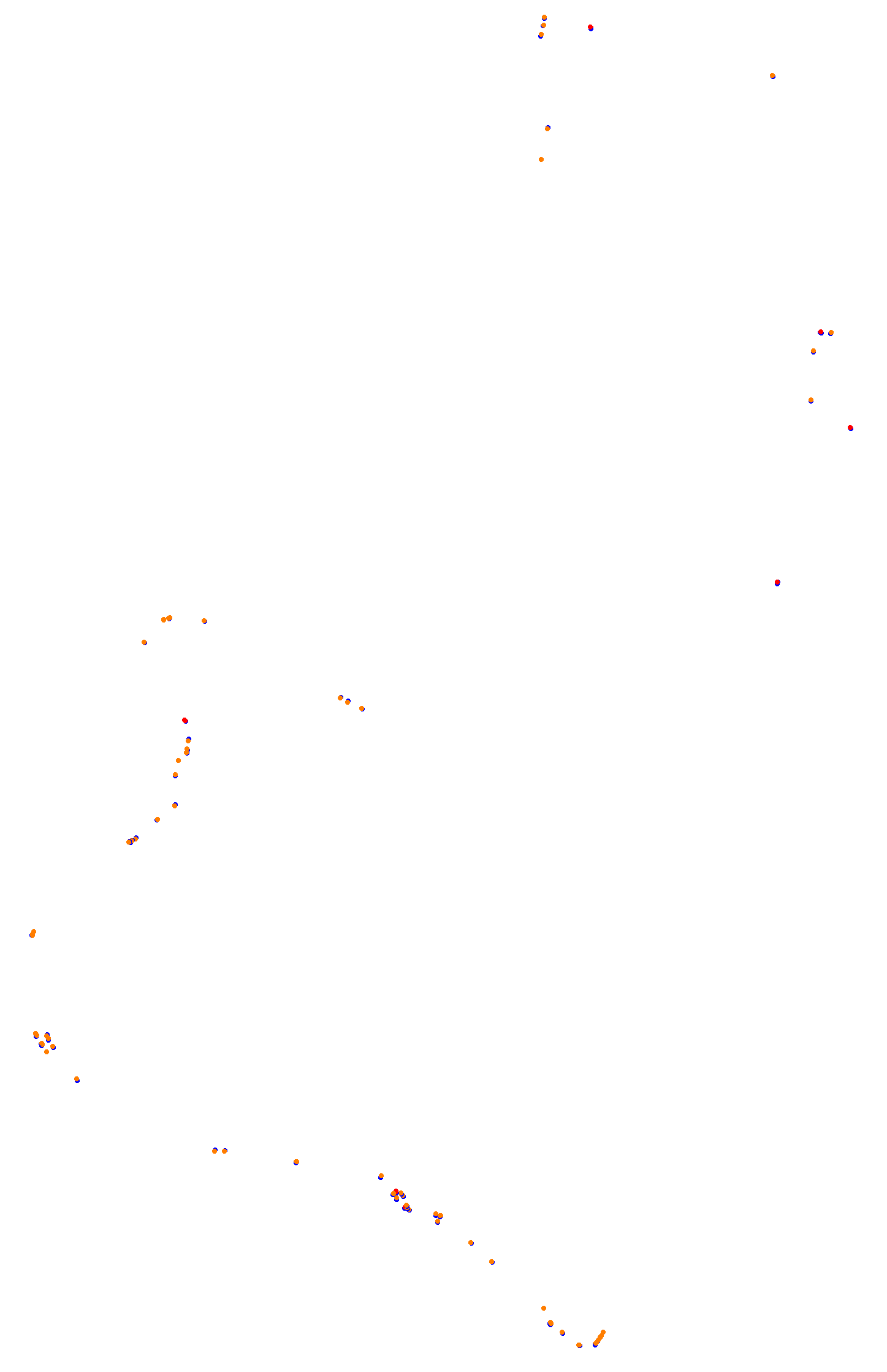 Bathurst (Mount Panorama) collisions