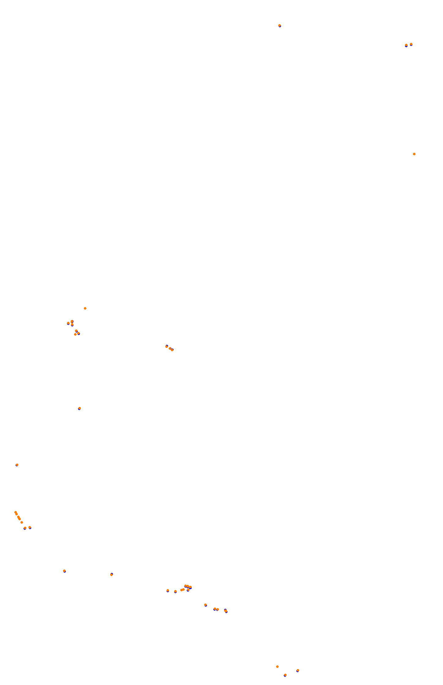 Bathurst (Mount Panorama) collisions