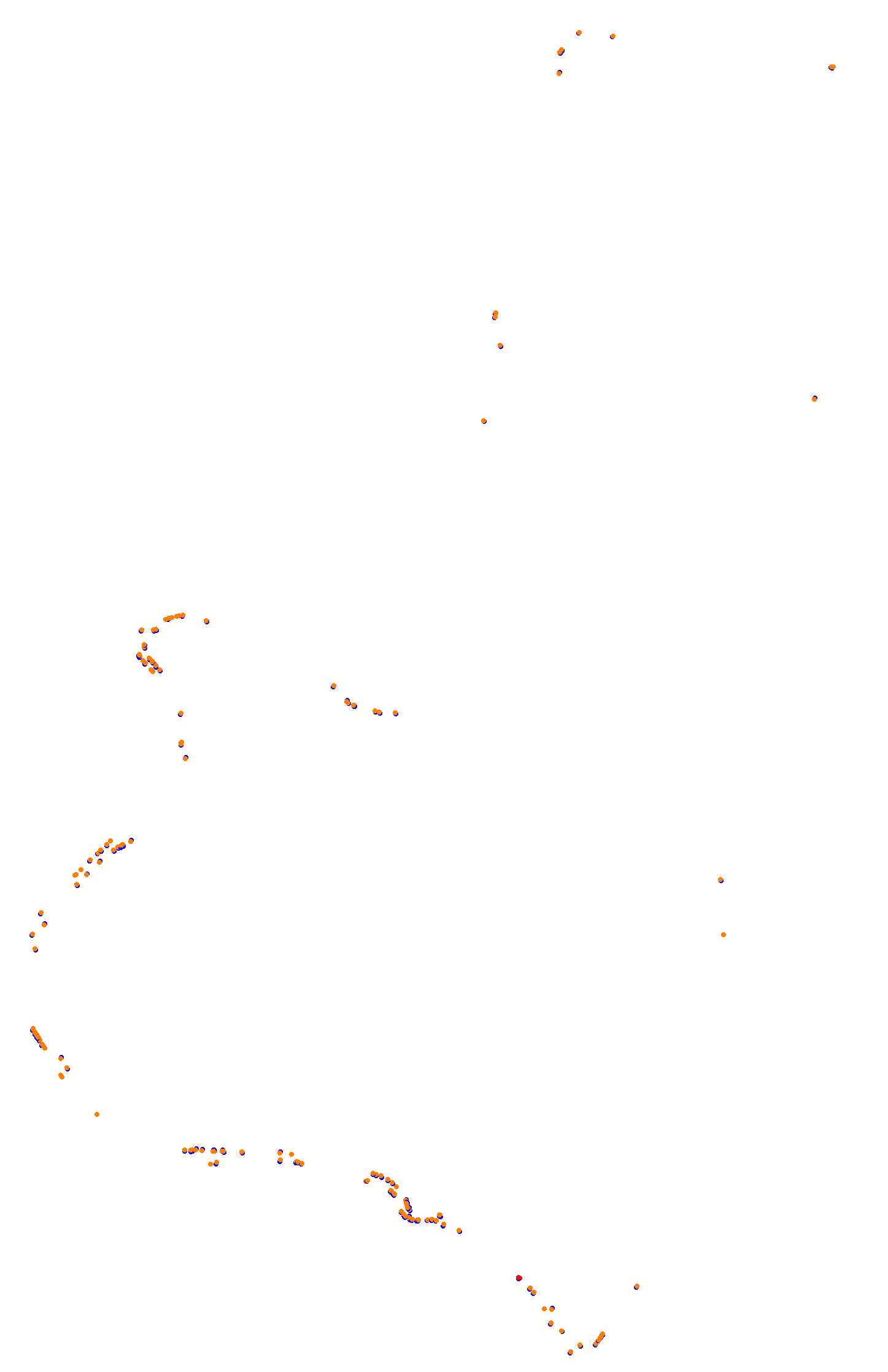 Bathurst (Mount Panorama) collisions