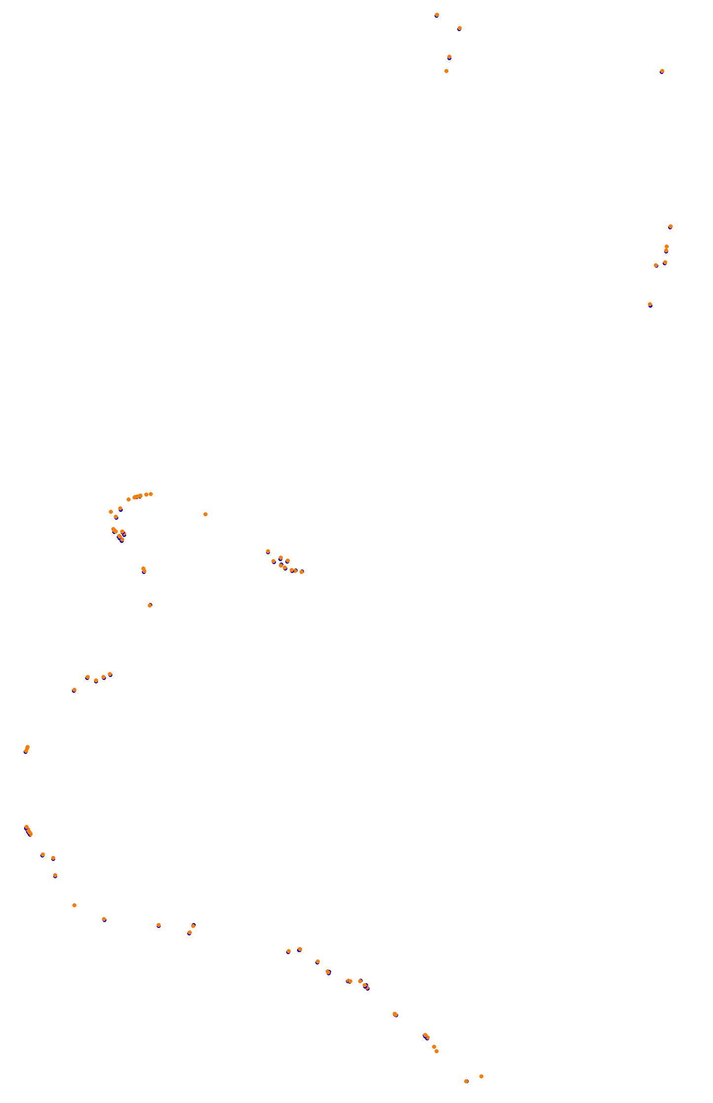 Bathurst (Mount Panorama) collisions