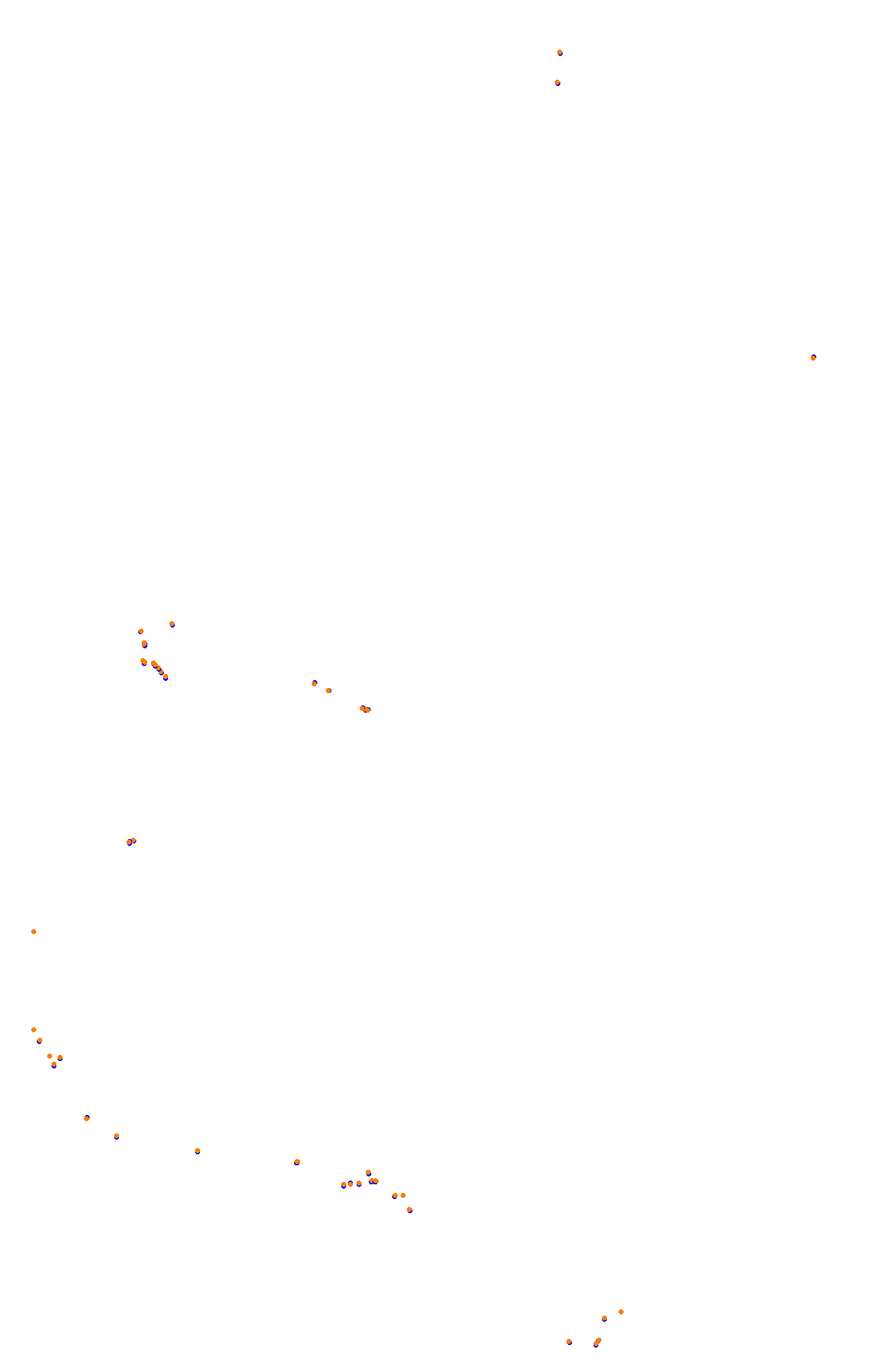 Bathurst (Mount Panorama) collisions