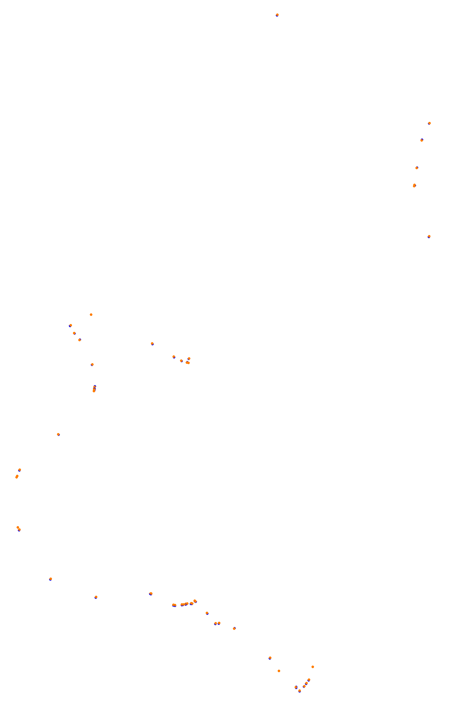 Bathurst (Mount Panorama) collisions