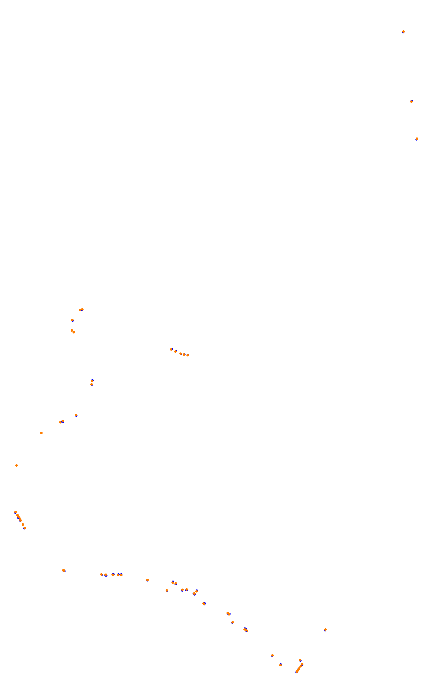 Bathurst (Mount Panorama) collisions