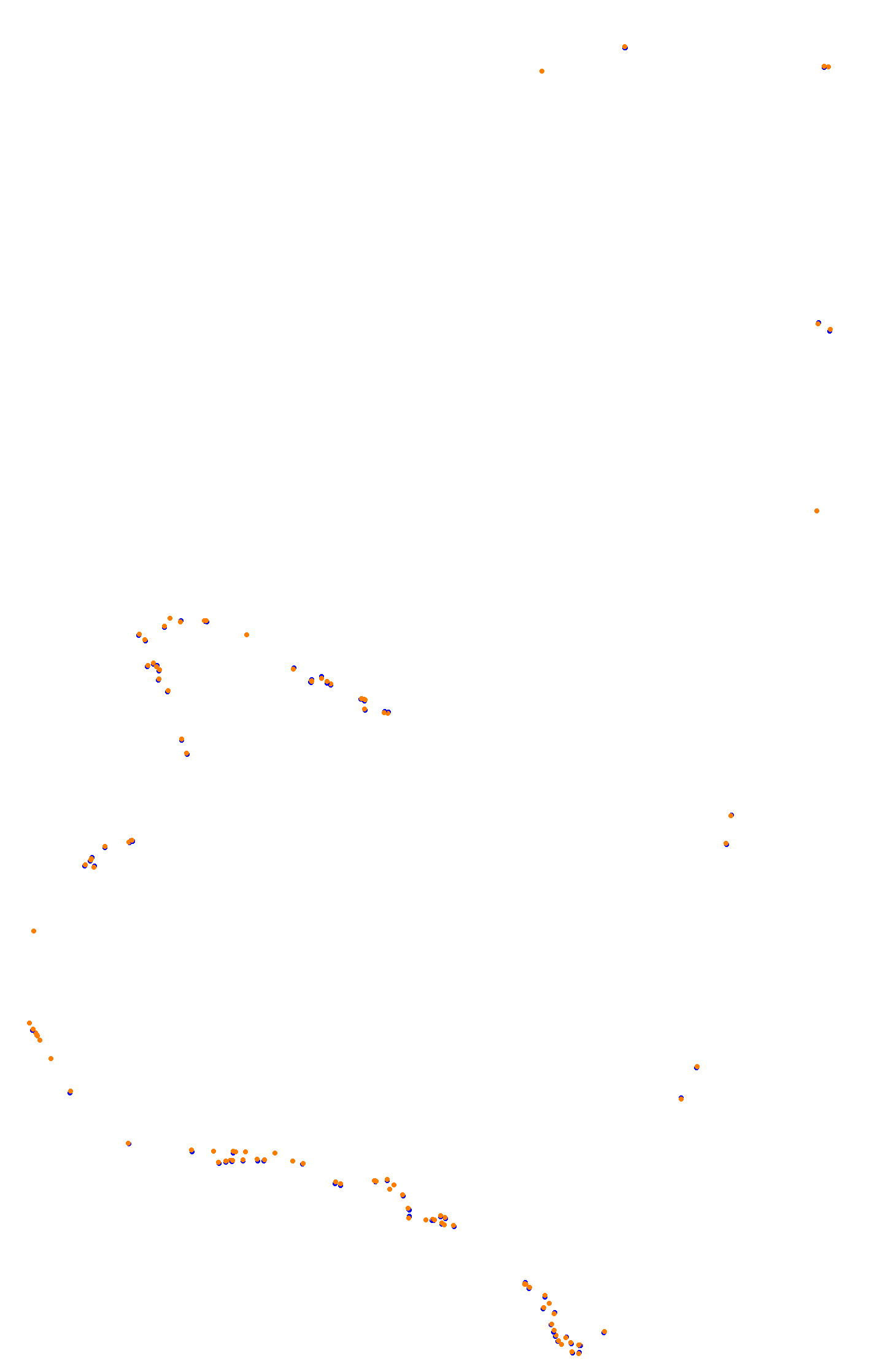 Bathurst (Mount Panorama) collisions