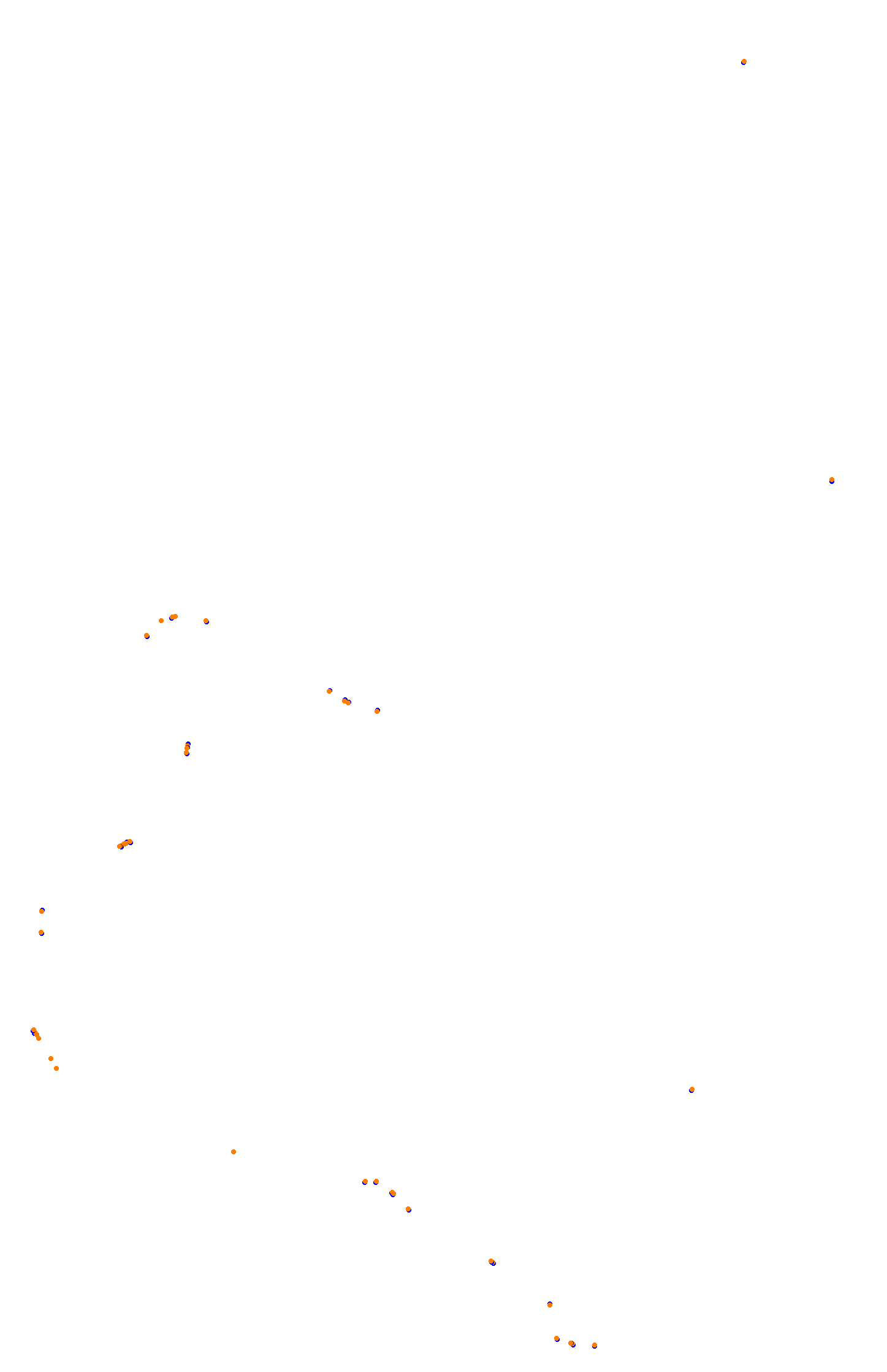 Bathurst (Mount Panorama) collisions