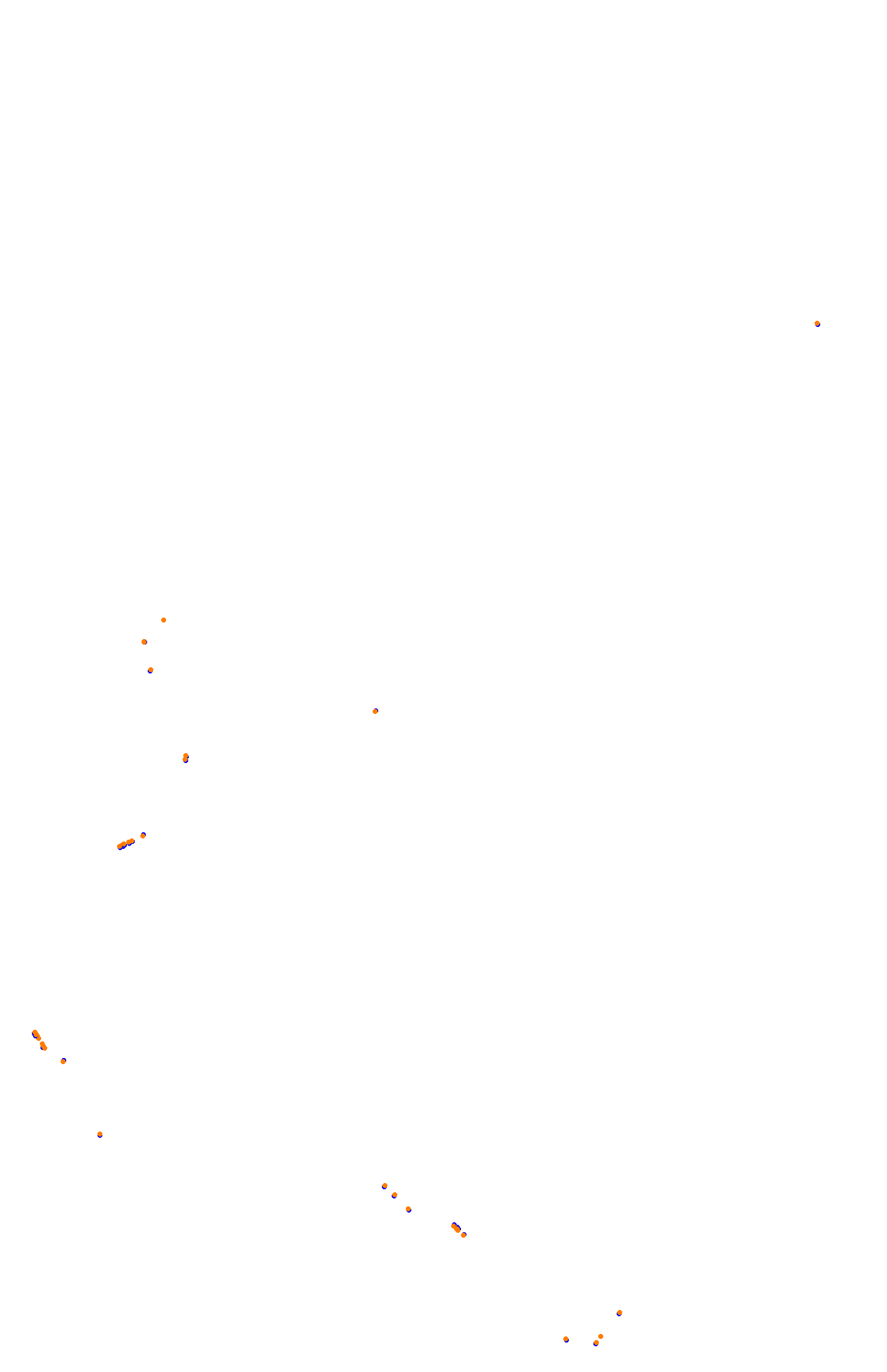 Bathurst (Mount Panorama) collisions