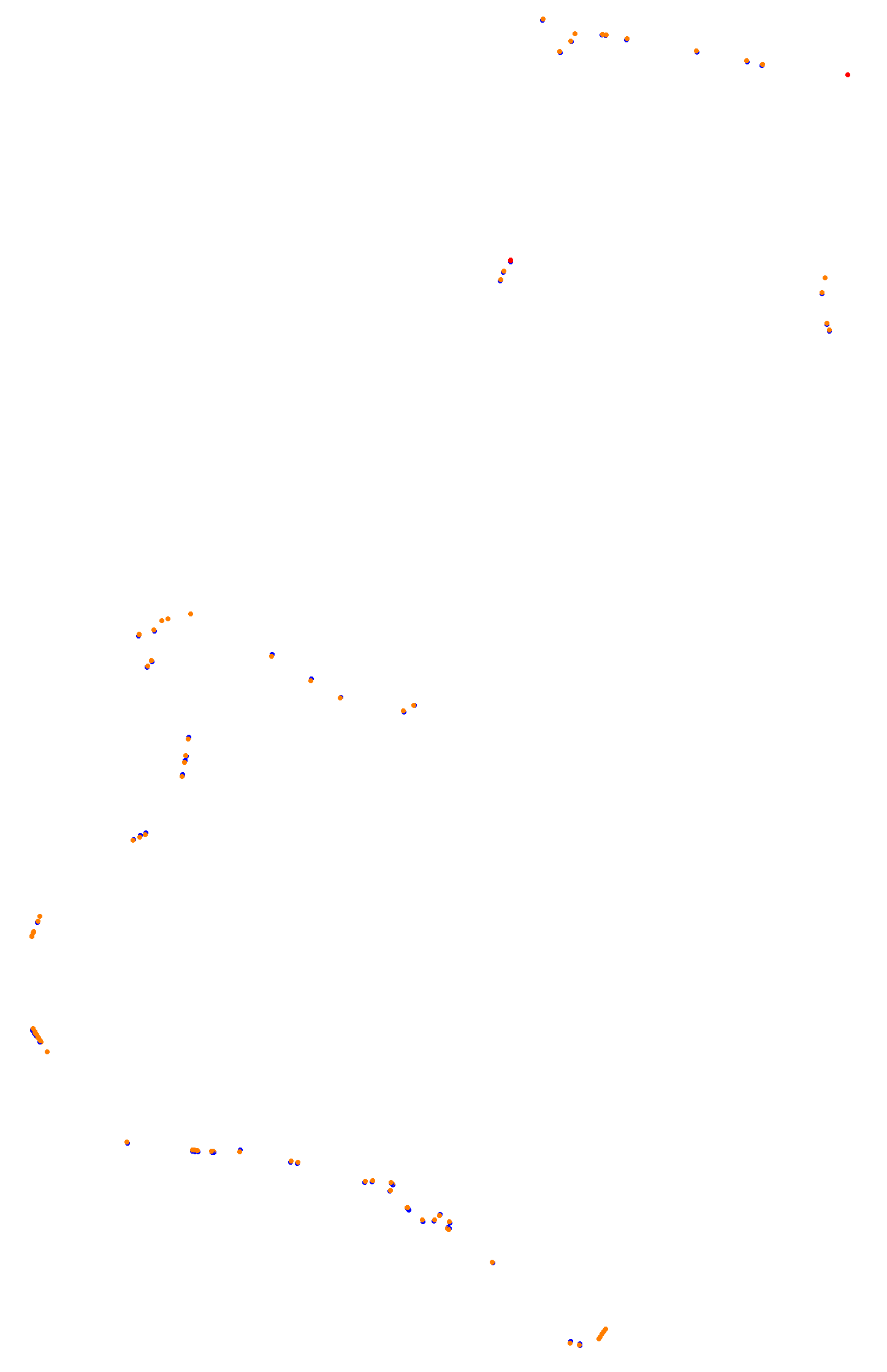 Bathurst (Mount Panorama) collisions