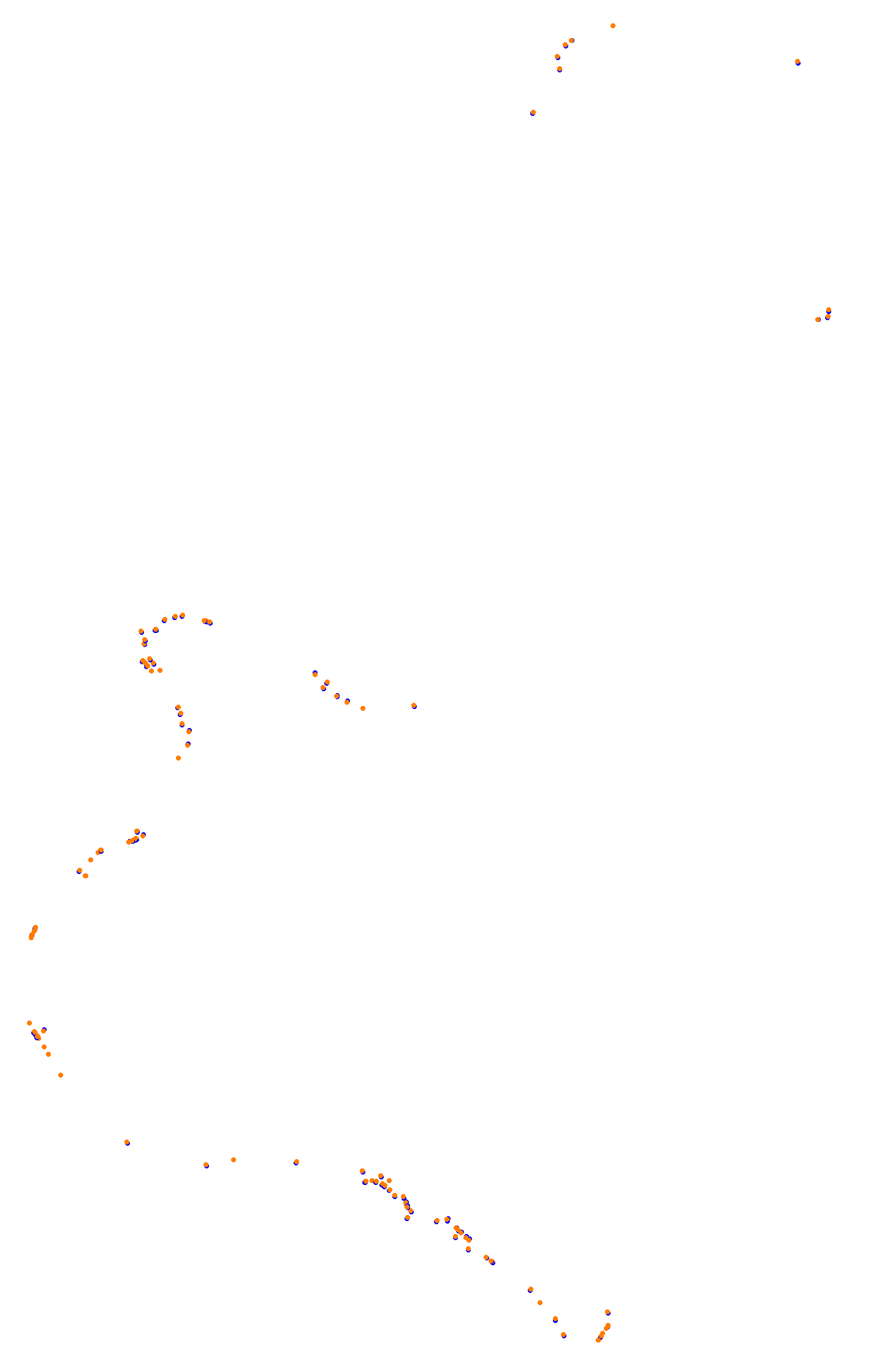 Bathurst (Mount Panorama) collisions