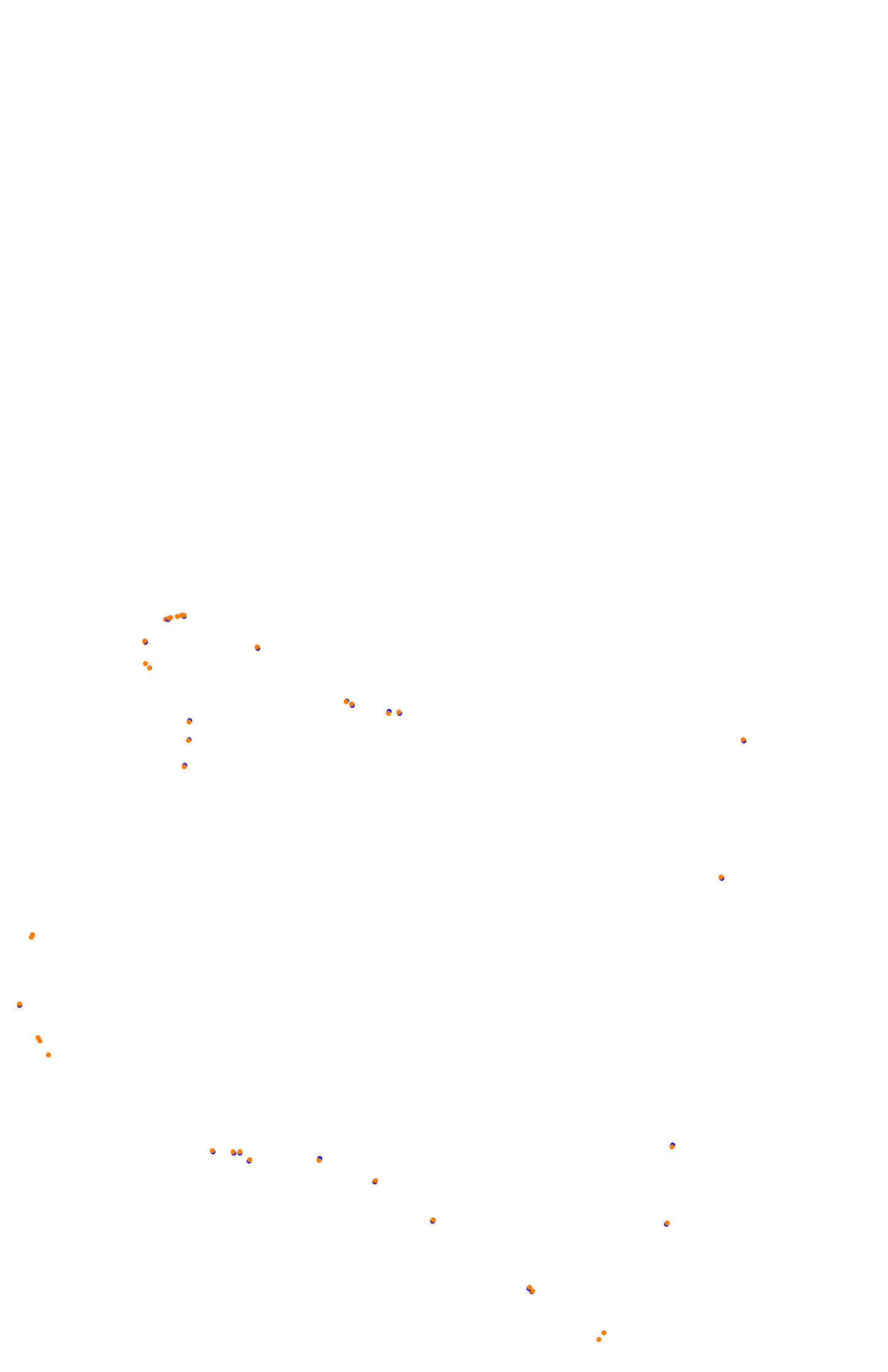 Bathurst (Mount Panorama) collisions