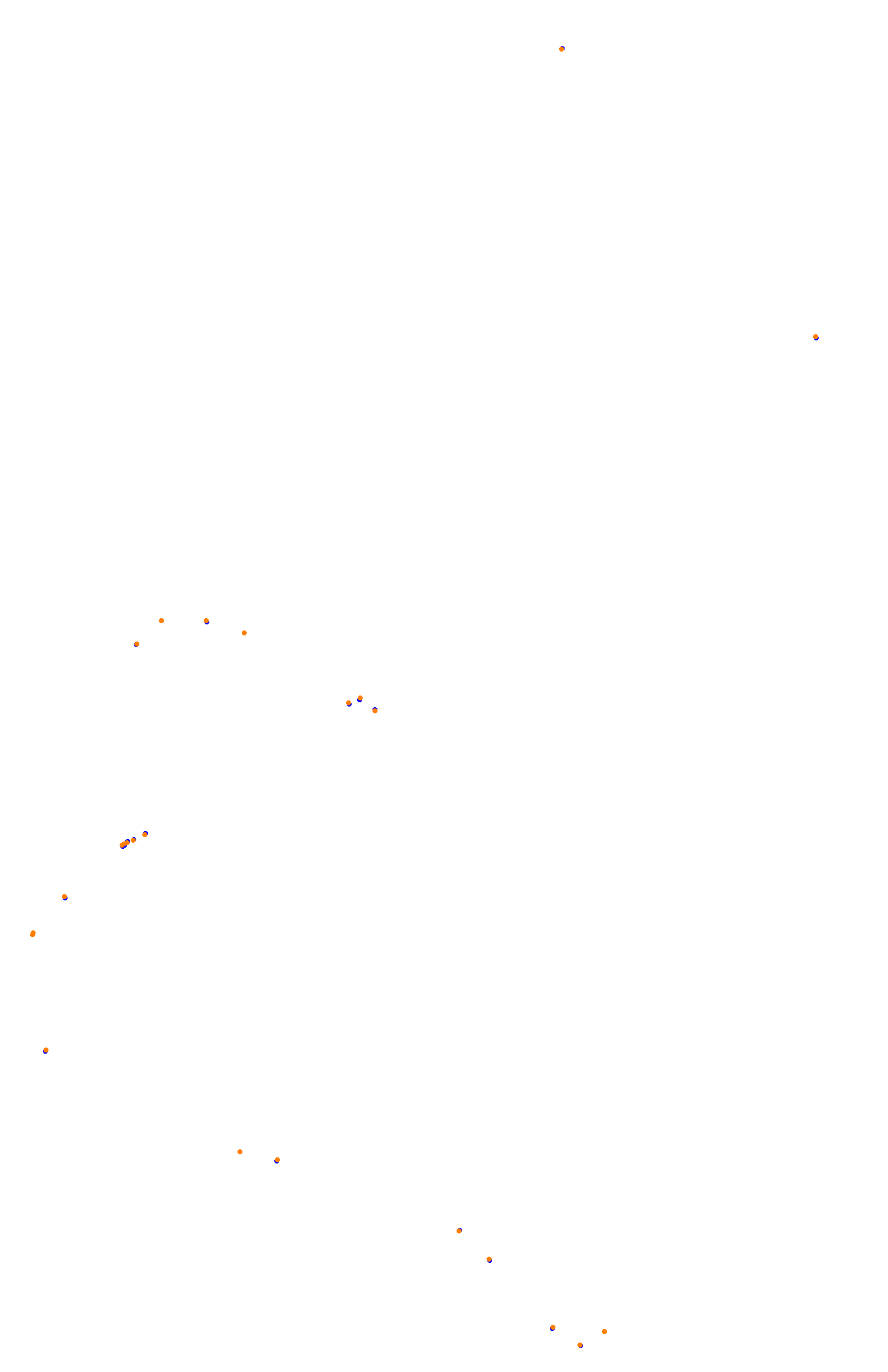 Bathurst (Mount Panorama) collisions