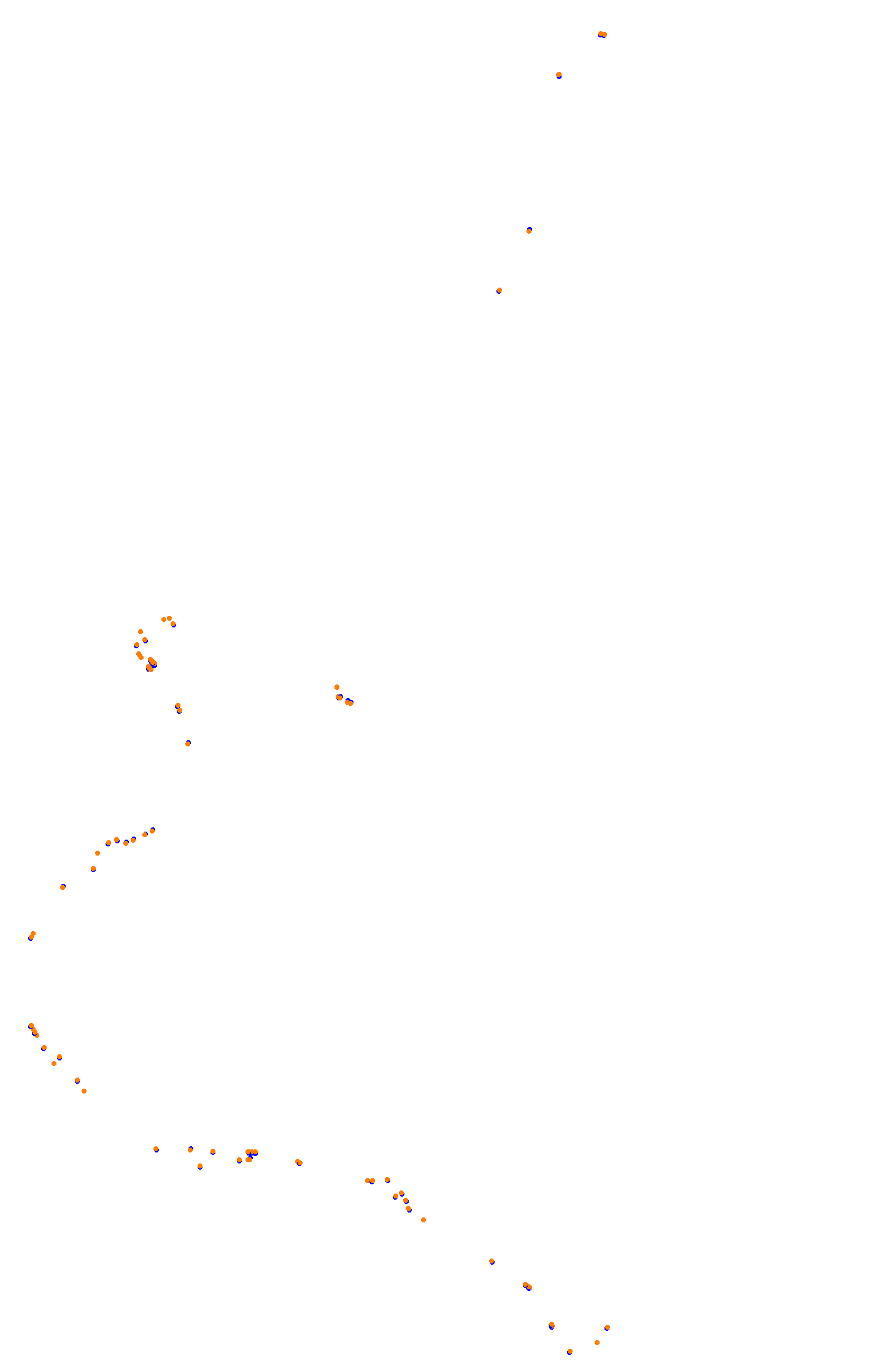 Bathurst (Mount Panorama) collisions