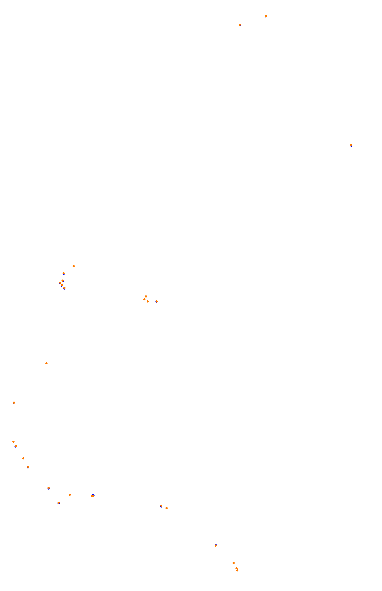 Bathurst (Mount Panorama) collisions