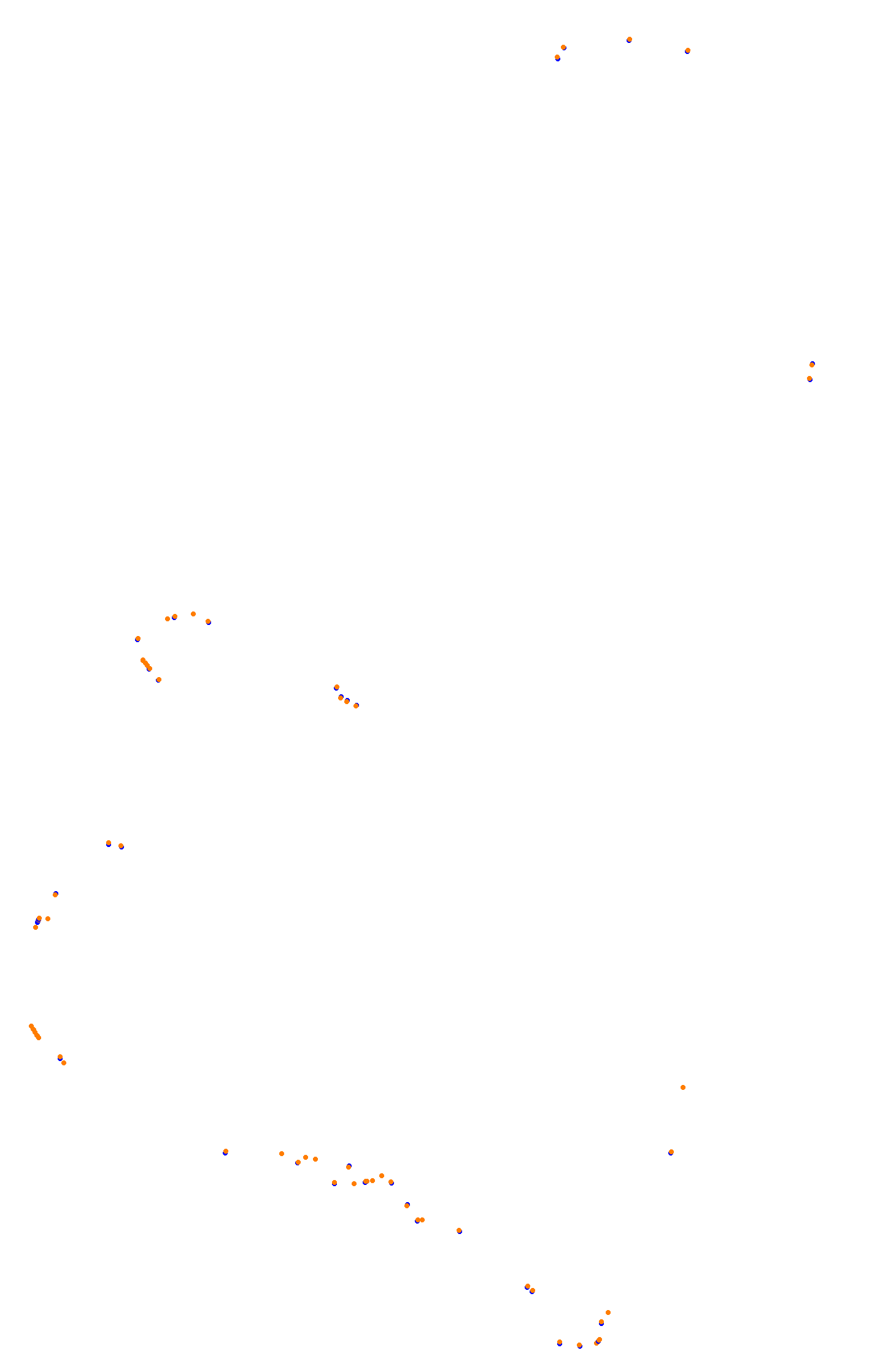 Bathurst (Mount Panorama) collisions