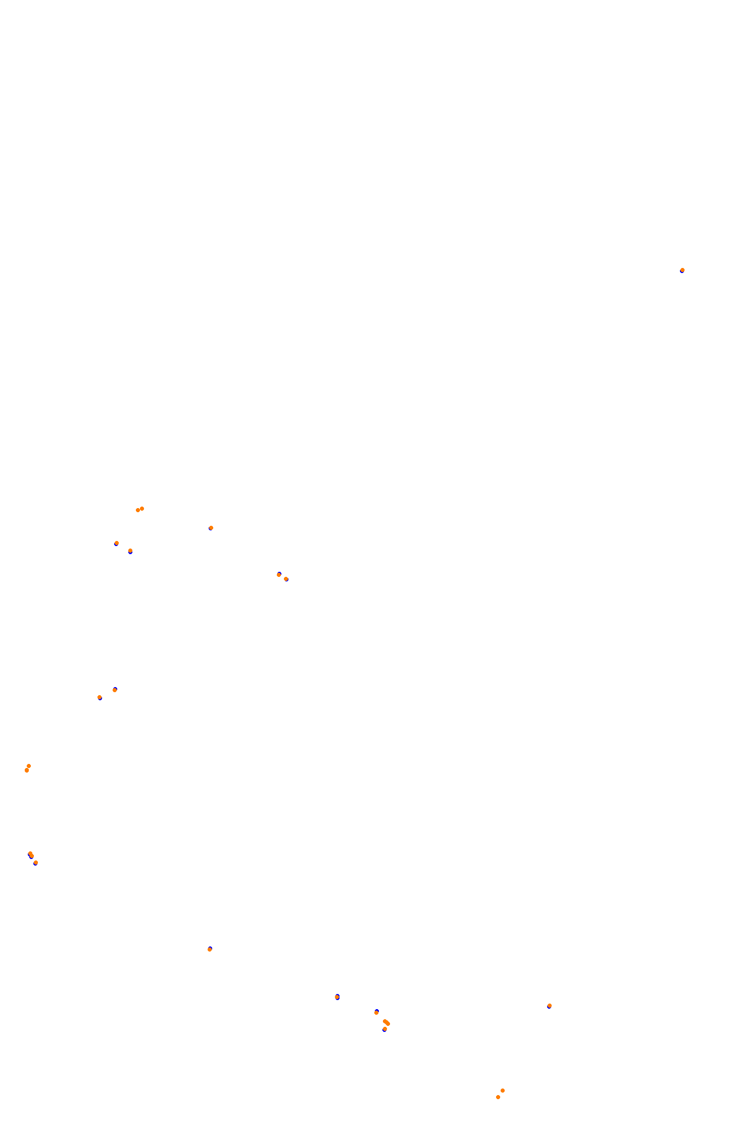 Bathurst (Mount Panorama) collisions