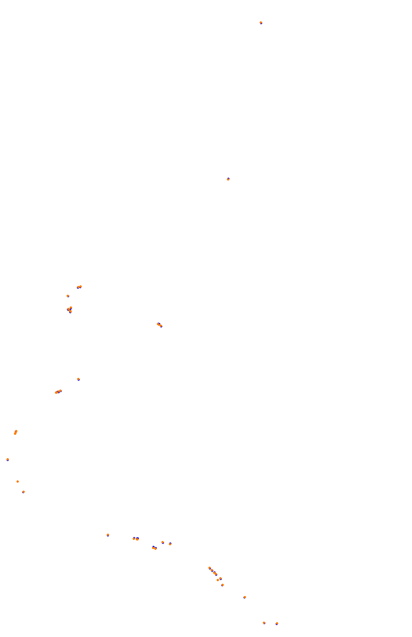 Bathurst (Mount Panorama) collisions