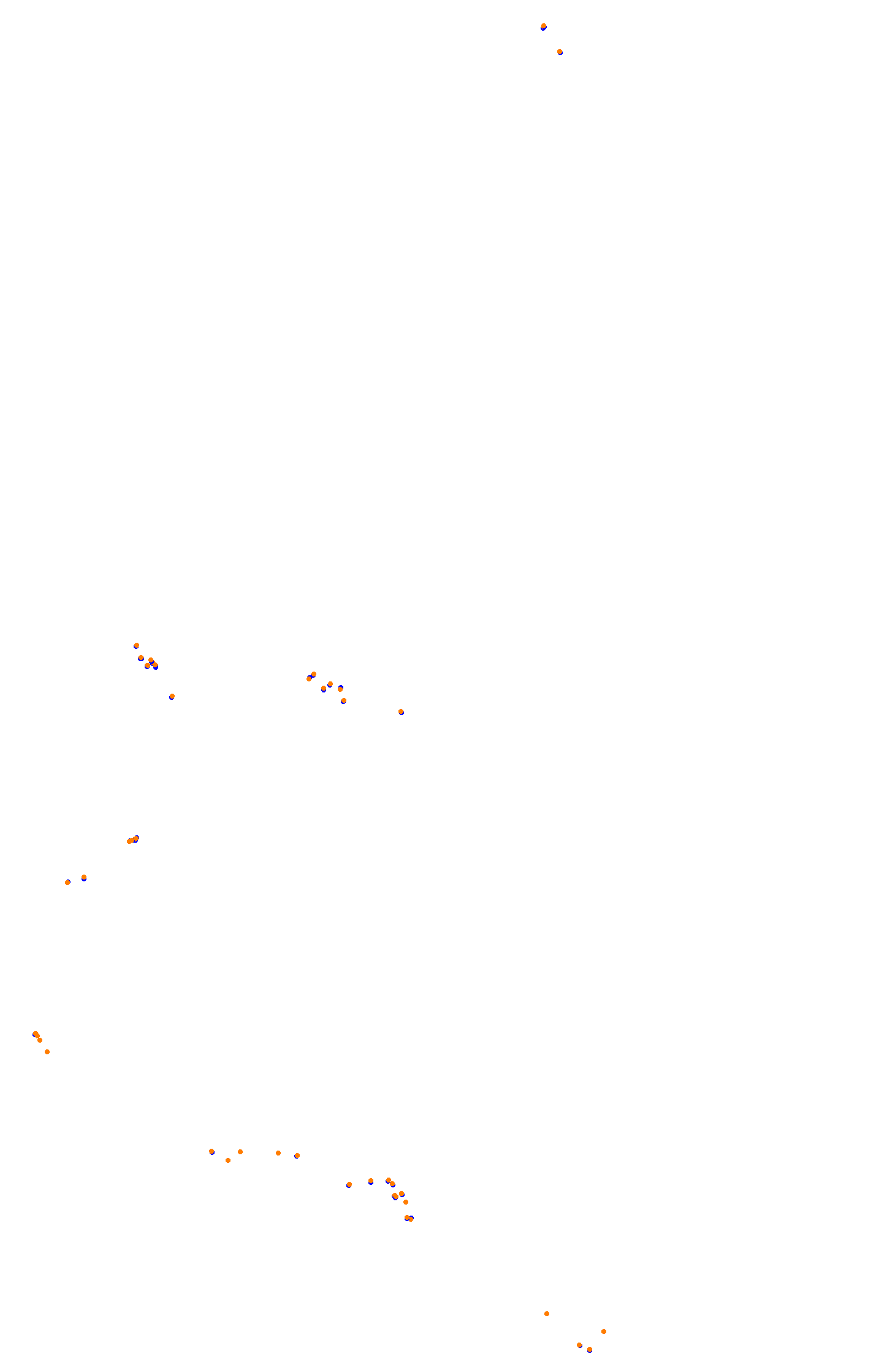 Bathurst (Mount Panorama) collisions