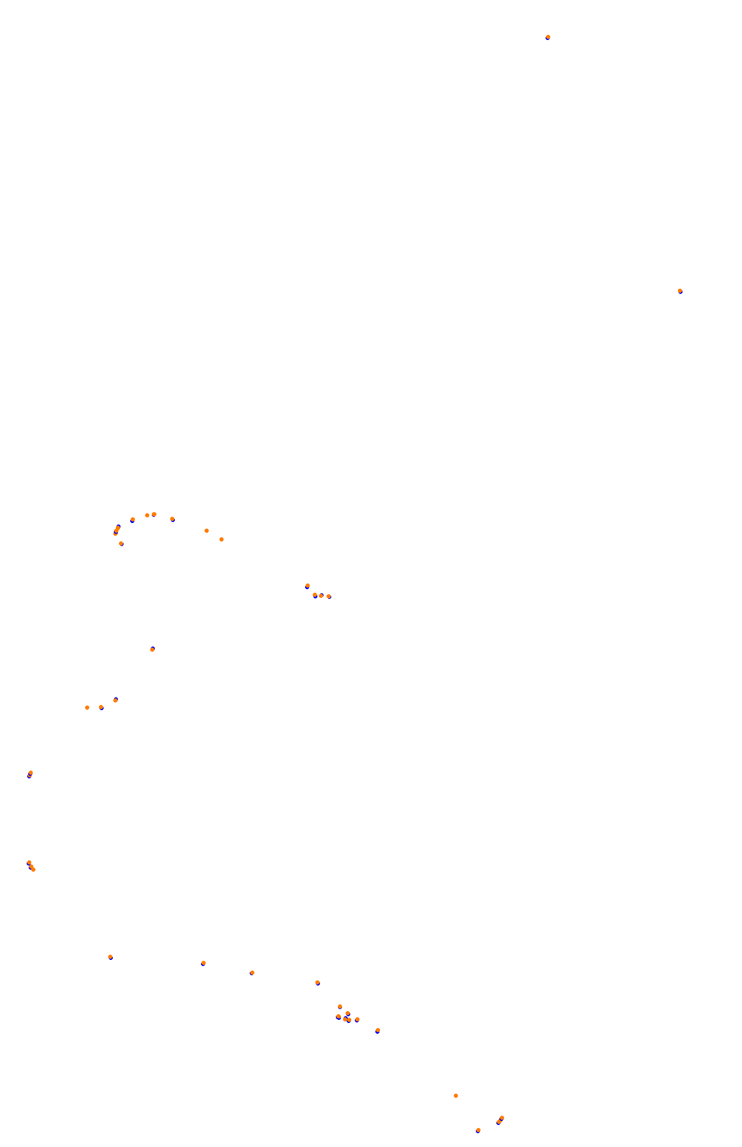 Bathurst (Mount Panorama) collisions