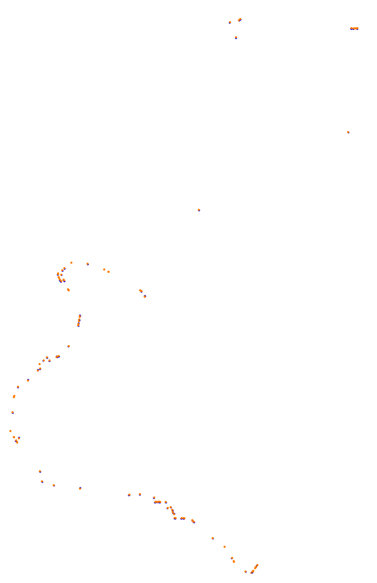 Bathurst (Mount Panorama) collisions