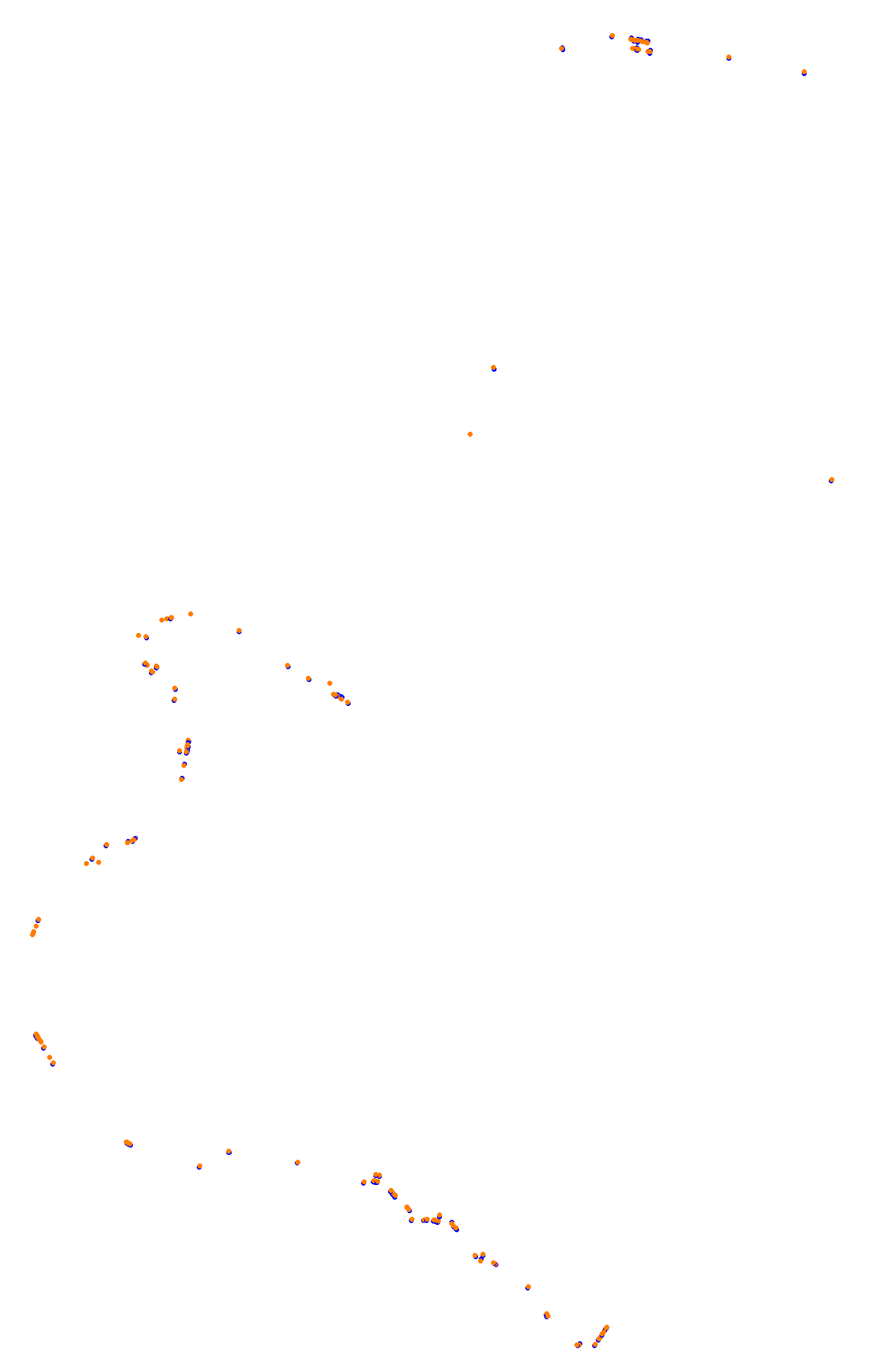 Bathurst (Mount Panorama) collisions