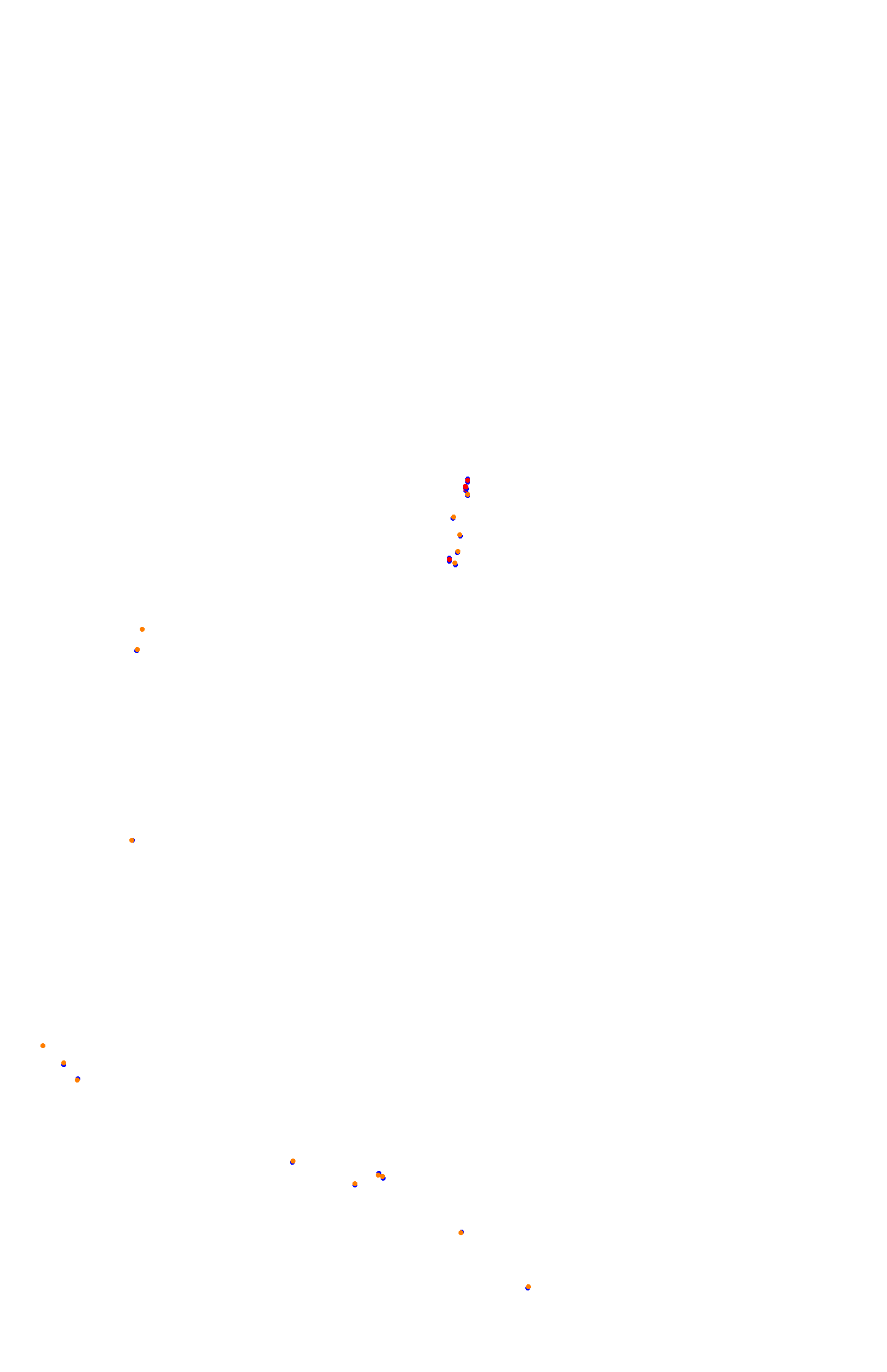 Bathurst (Mount Panorama) collisions