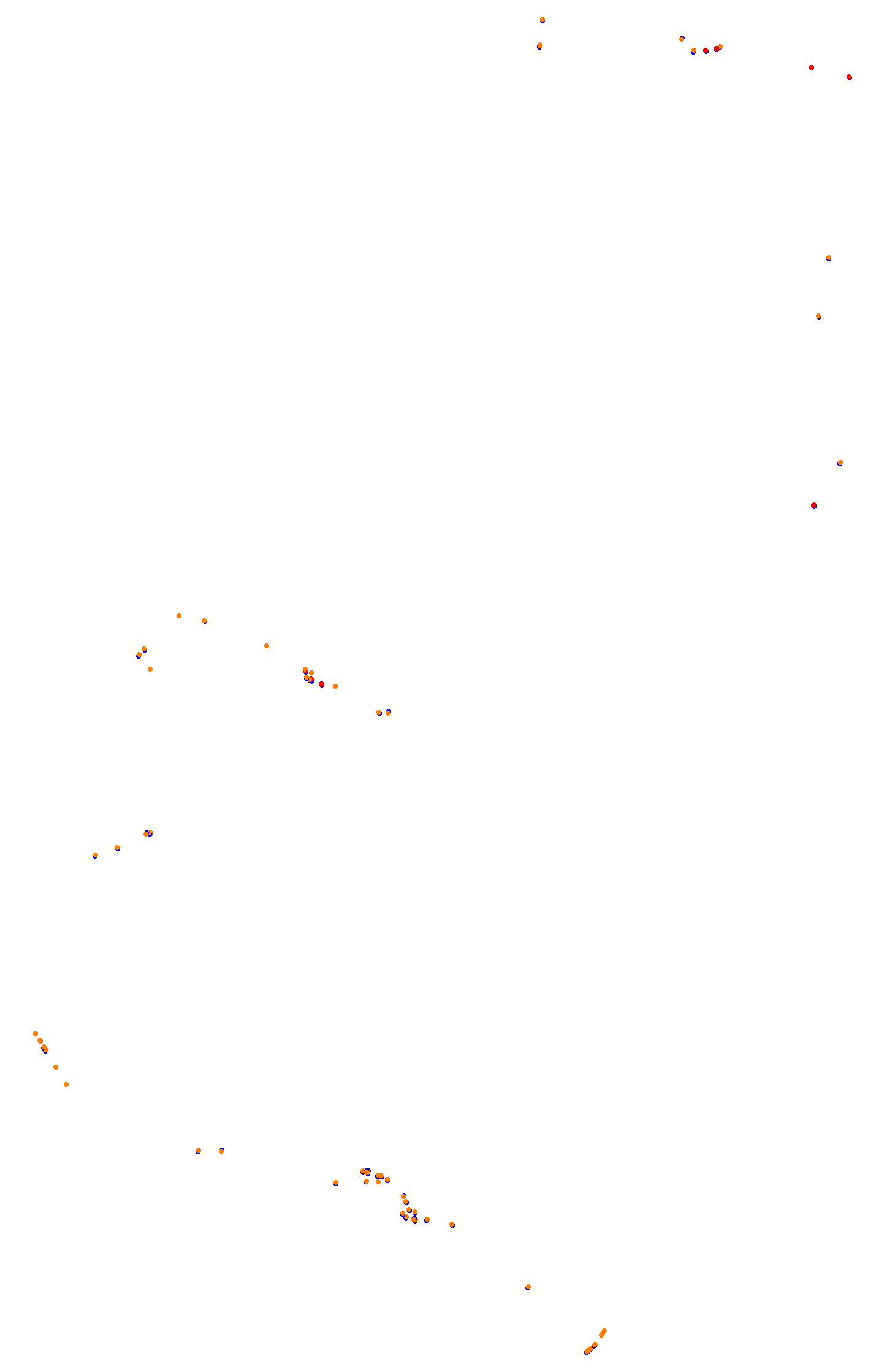 Bathurst (Mount Panorama) collisions