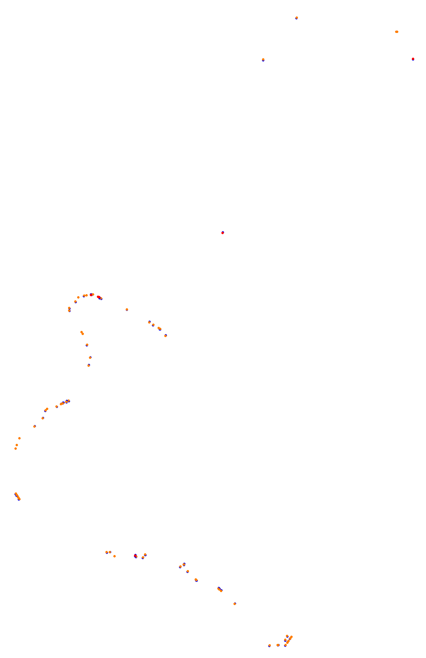 Bathurst (Mount Panorama) collisions