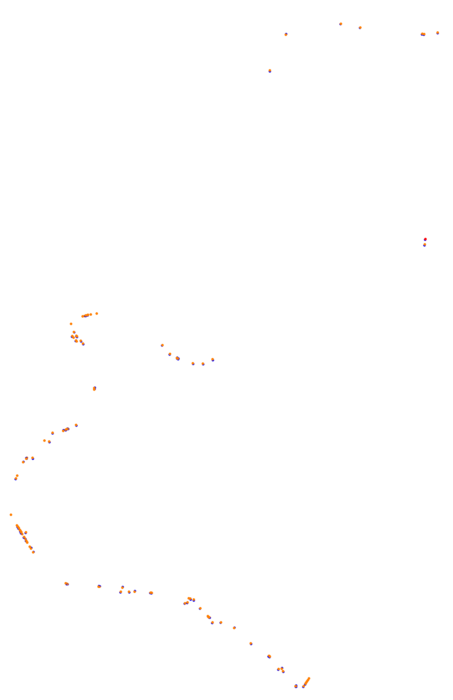 Bathurst (Mount Panorama) collisions