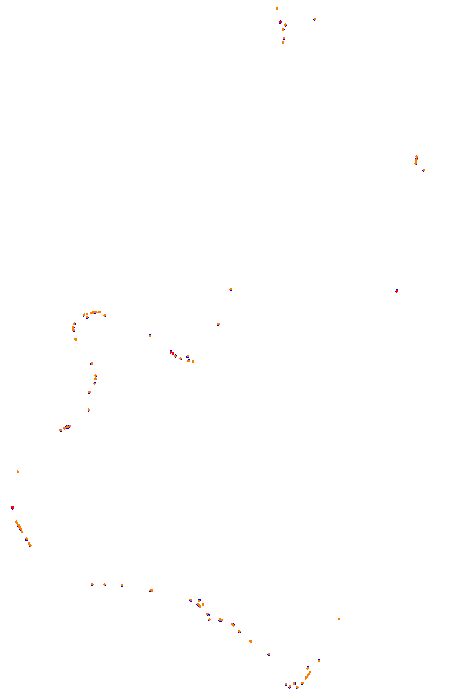 Bathurst (Mount Panorama) collisions