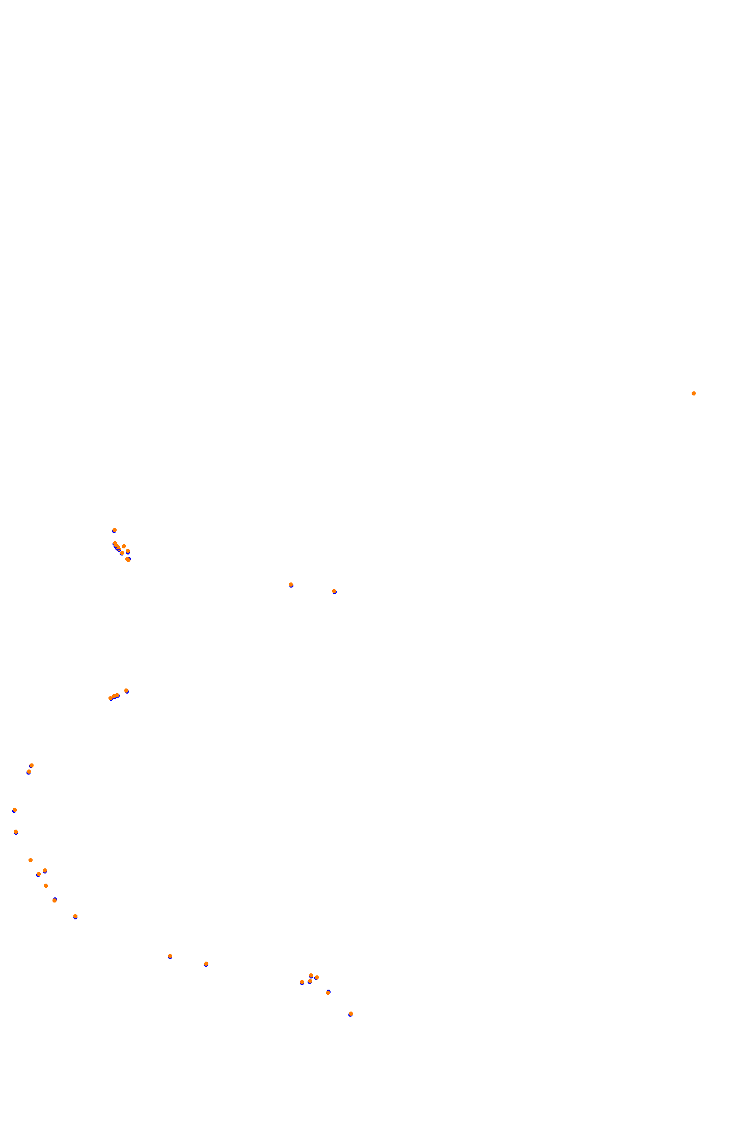 Bathurst (Mount Panorama) collisions