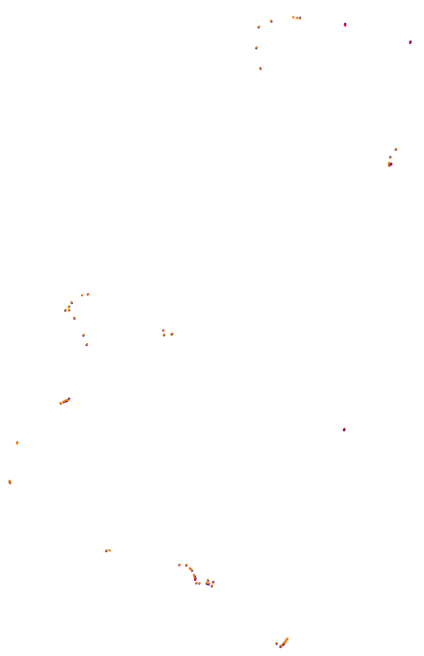 Bathurst (Mount Panorama) collisions