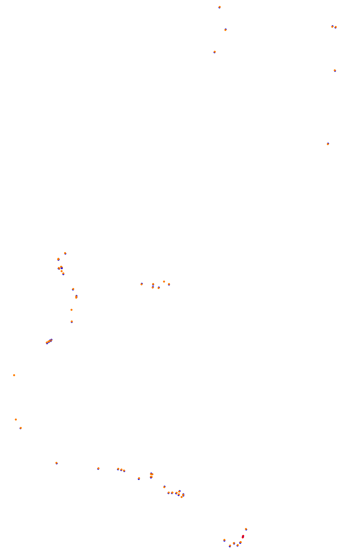 Bathurst (Mount Panorama) collisions