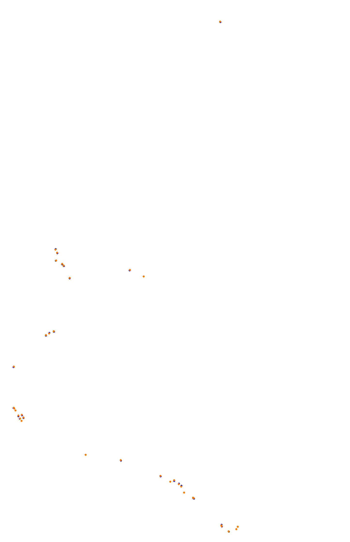 Bathurst (Mount Panorama) collisions