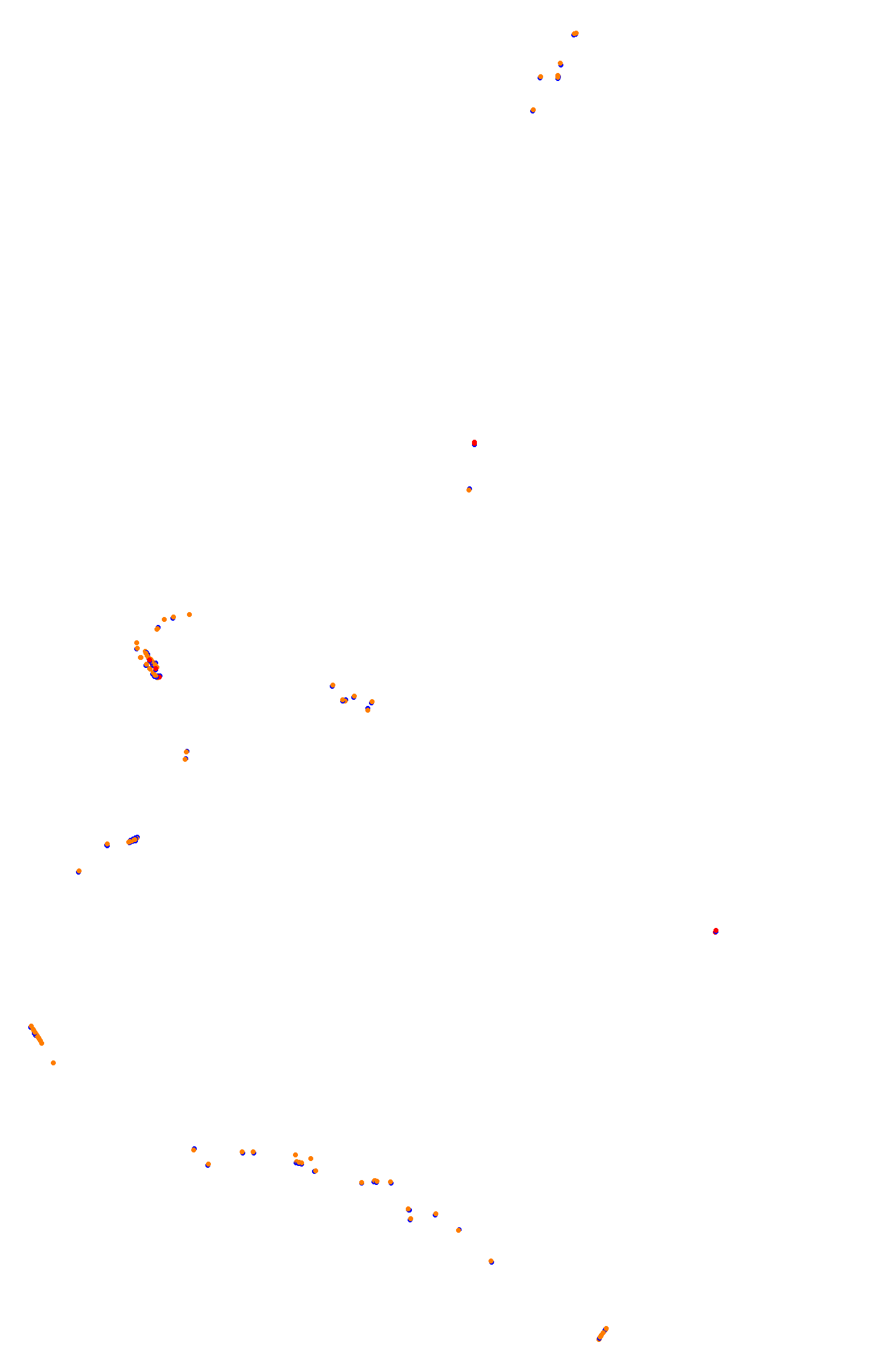 Bathurst (Mount Panorama) collisions