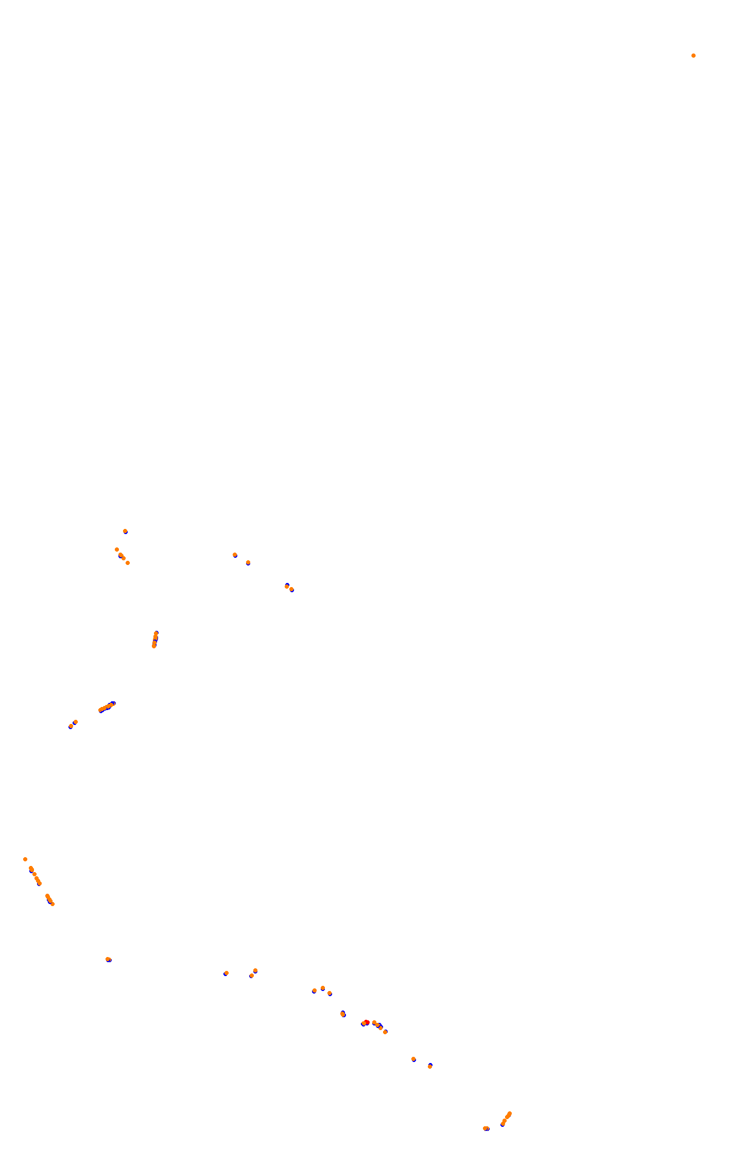 Bathurst (Mount Panorama) collisions