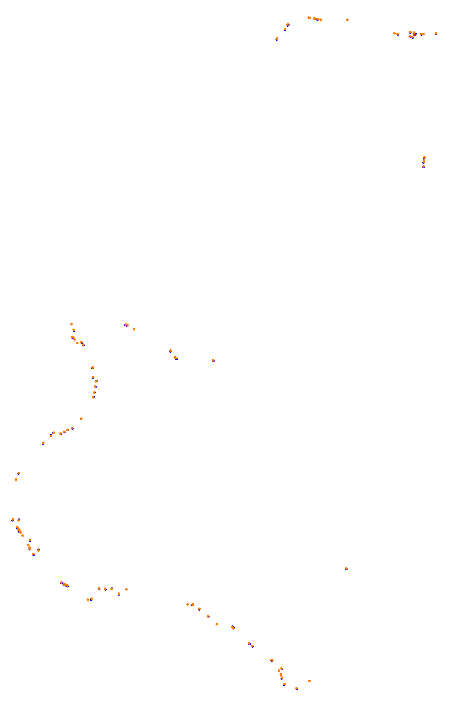 Bathurst (Mount Panorama) collisions