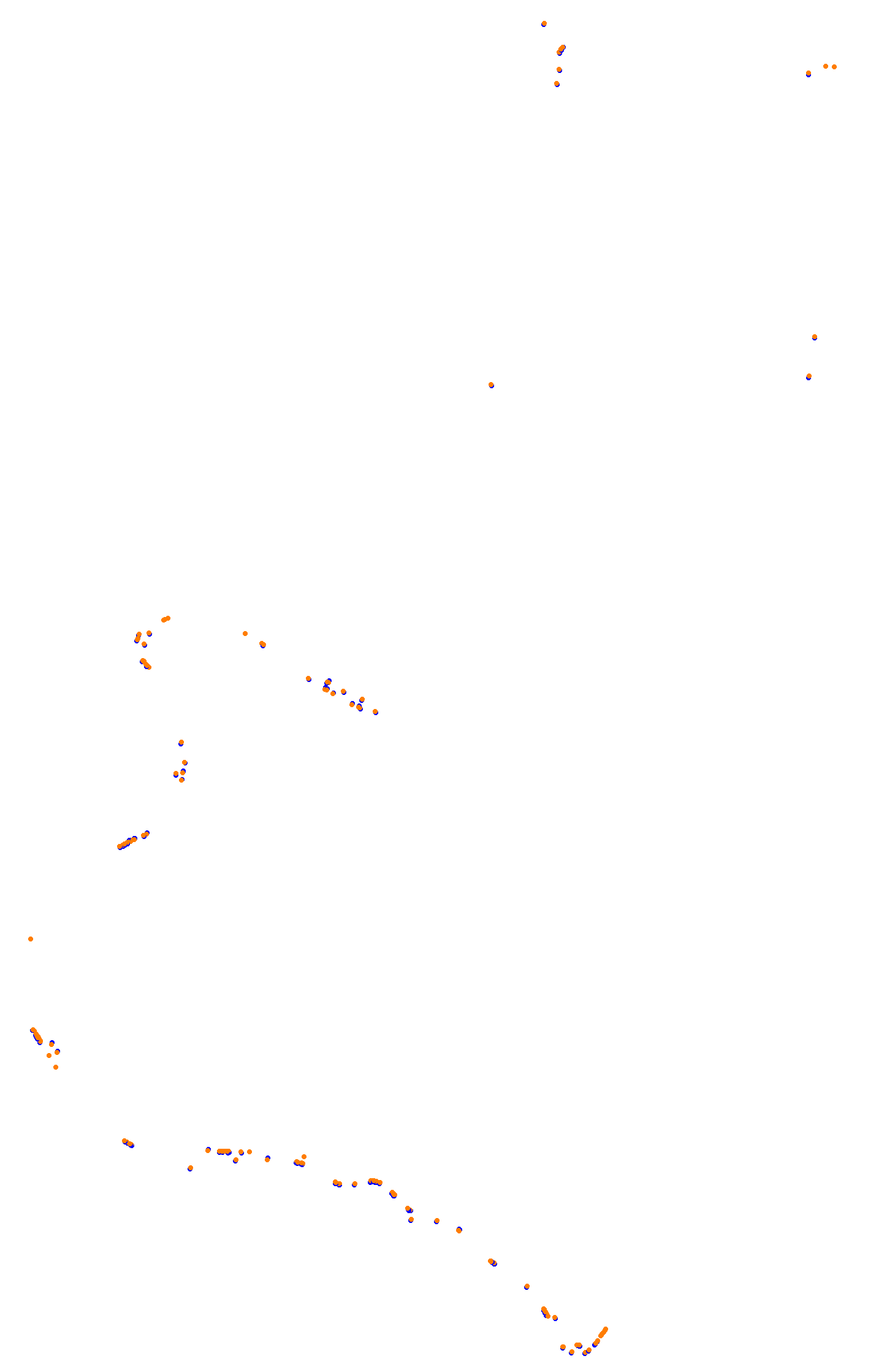 Bathurst (Mount Panorama) collisions