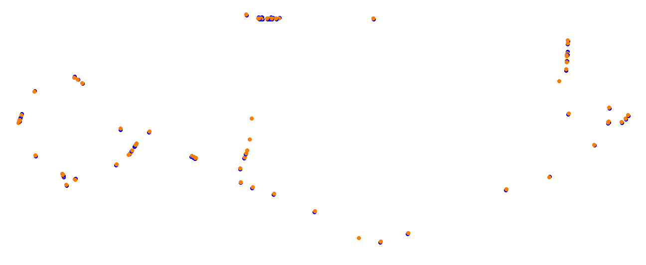 Long Beach Street Circuit collisions